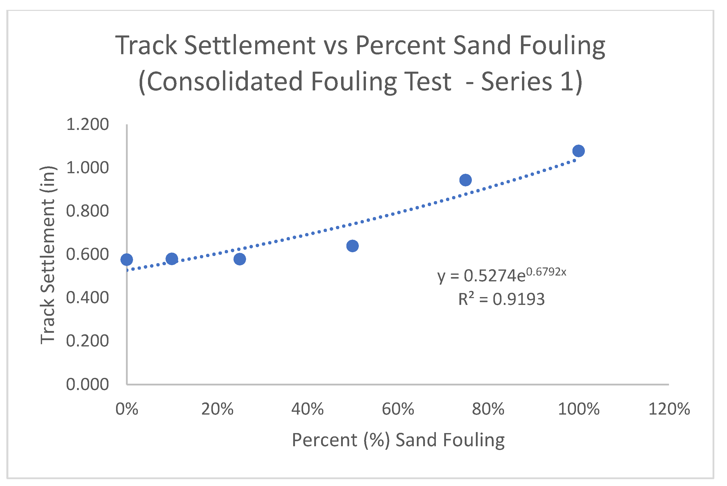 Geotechnics 05 00008 g008