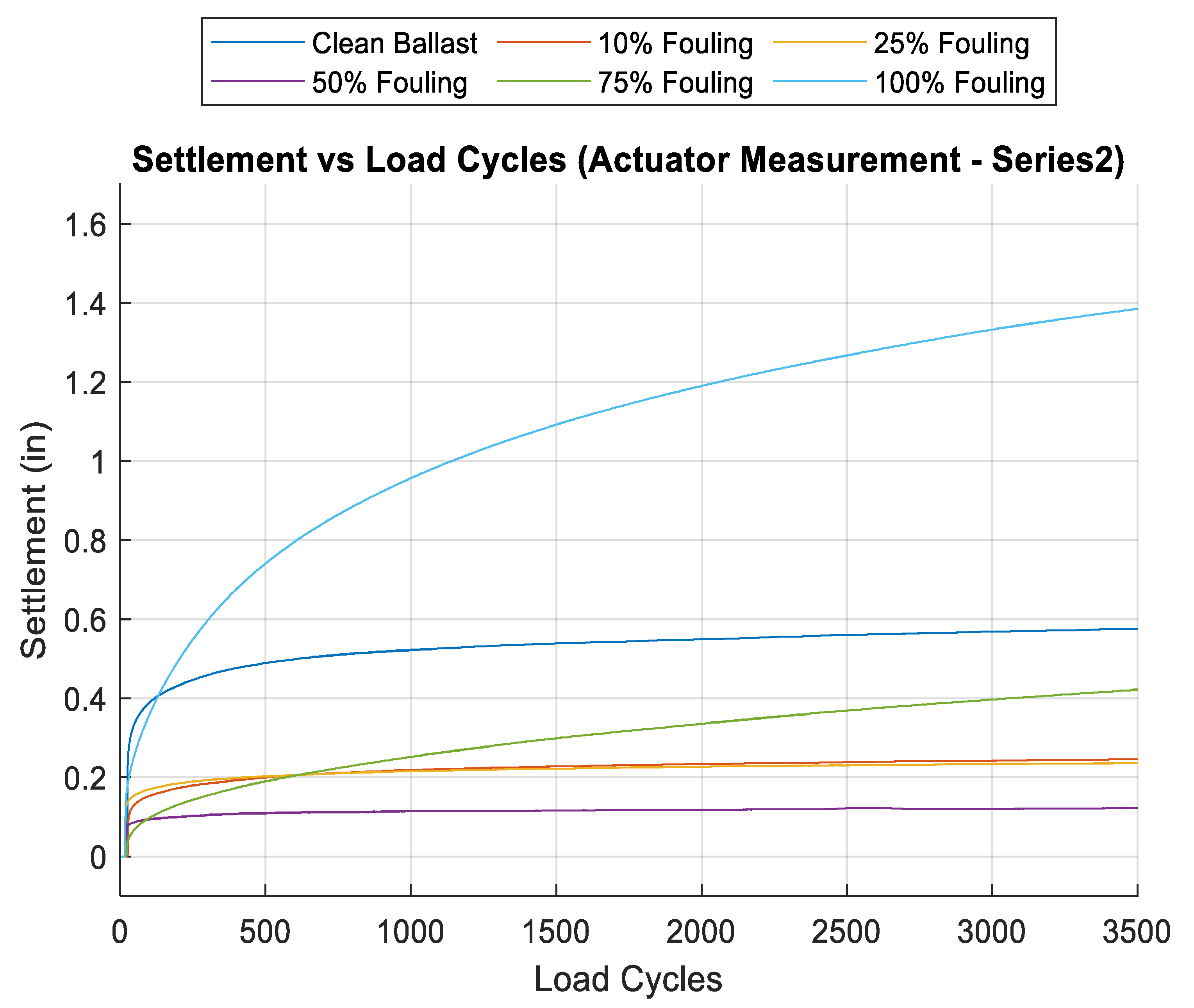 Geotechnics 05 00008 g009
