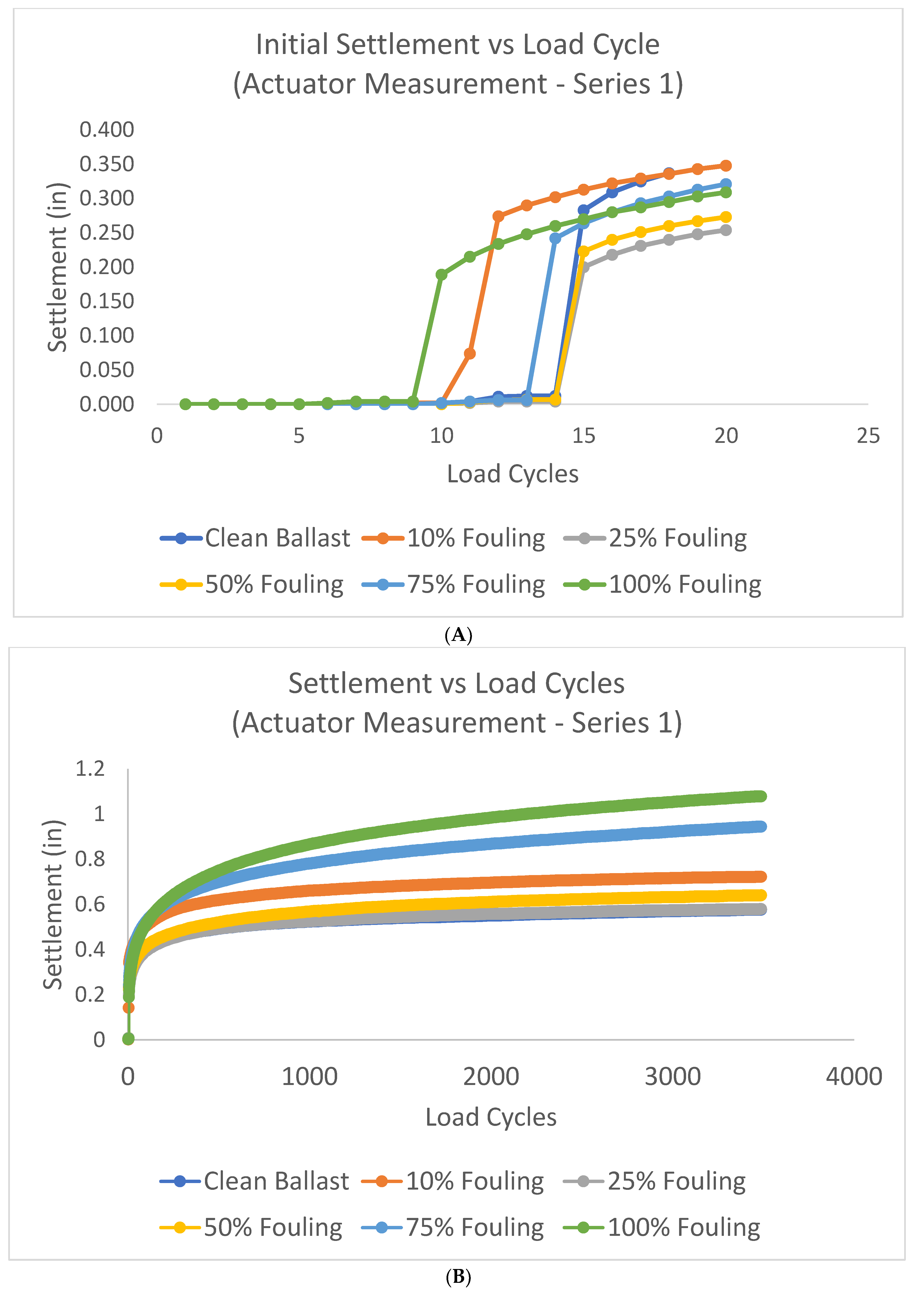 Geotechnics 05 00008 g011a