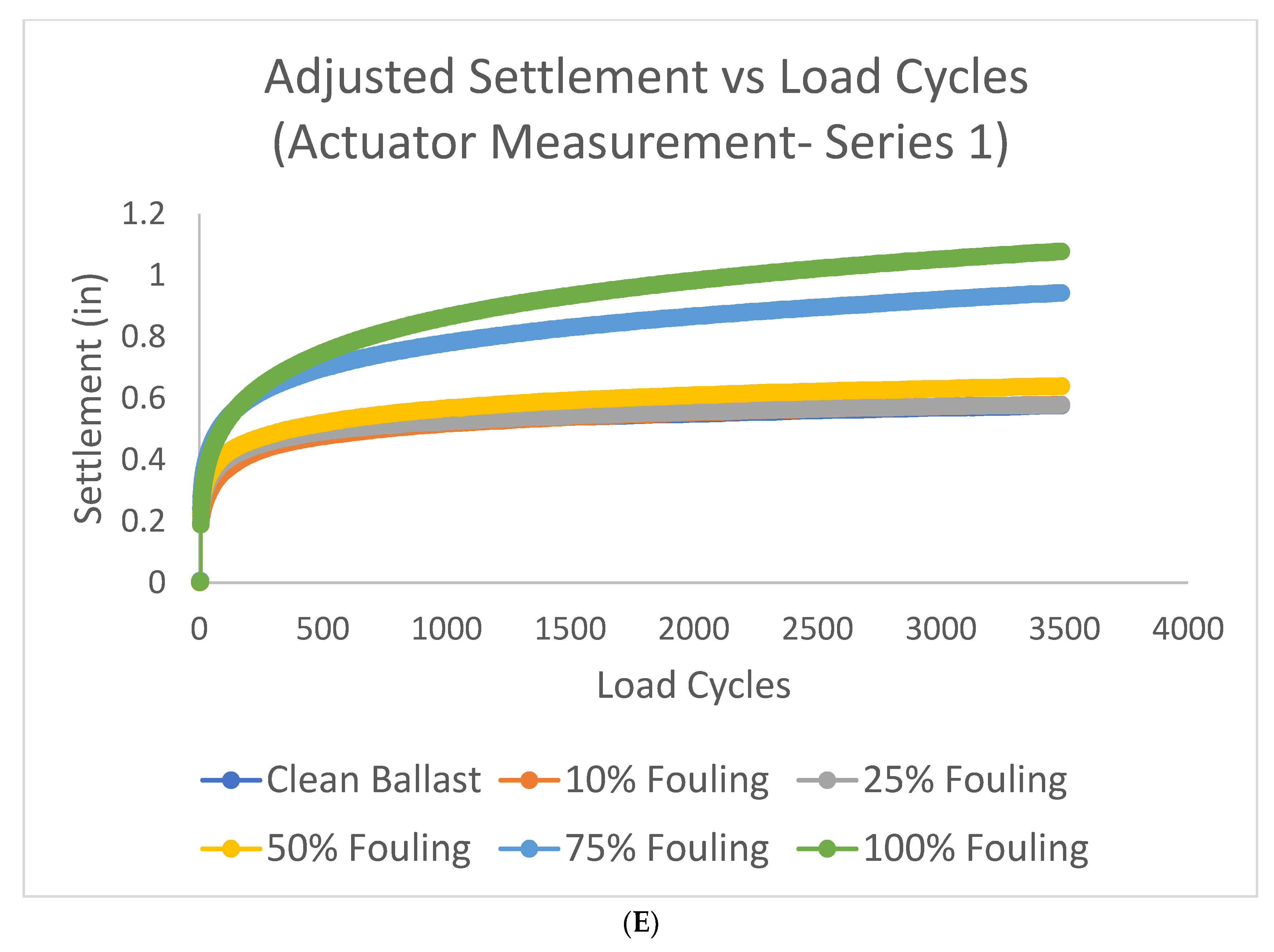Geotechnics 05 00008 g011c