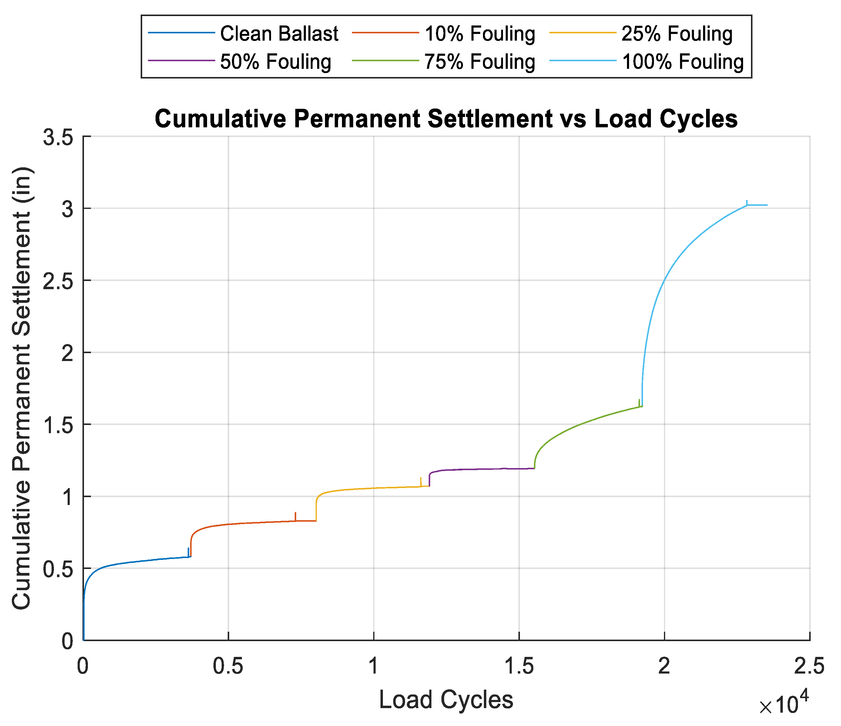 Geotechnics 05 00008 g012
