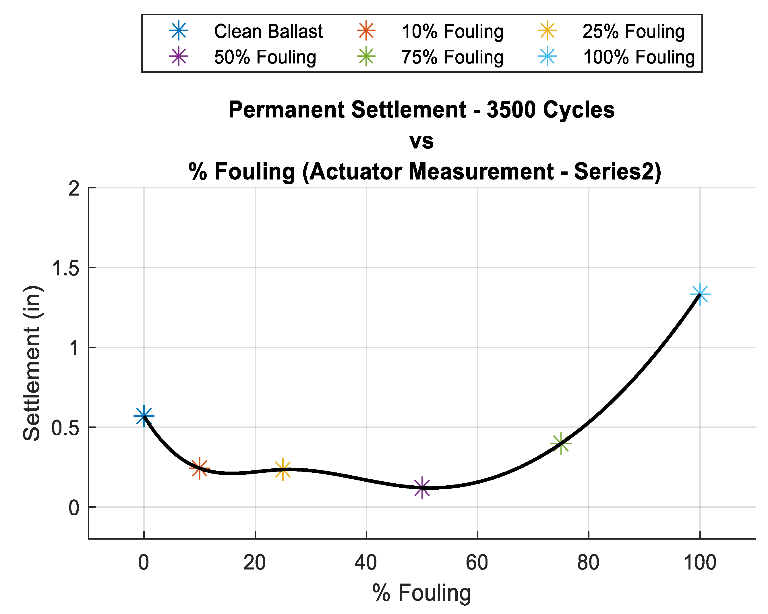 Geotechnics 05 00008 g013