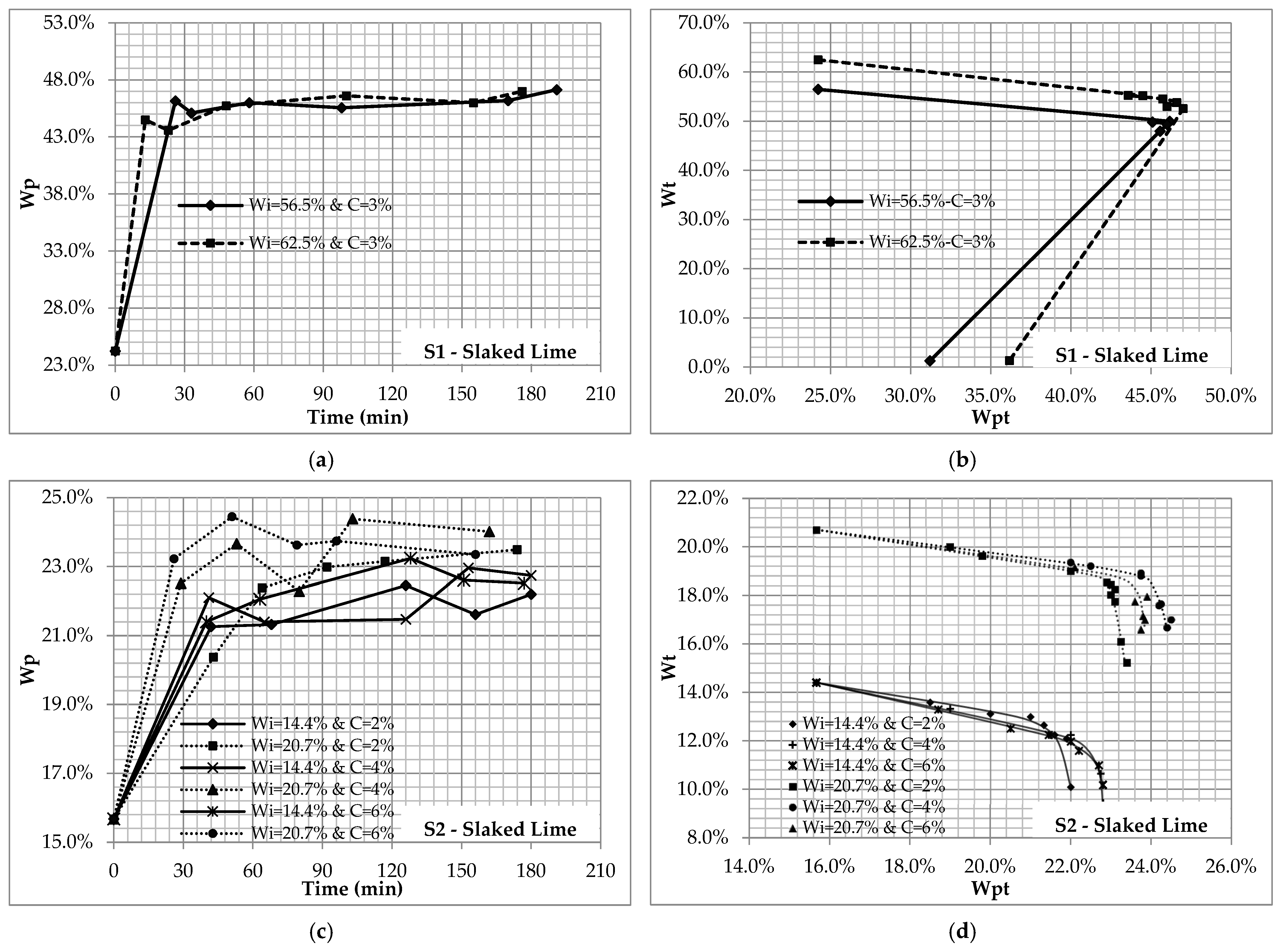Geotechnics 05 00009 g002