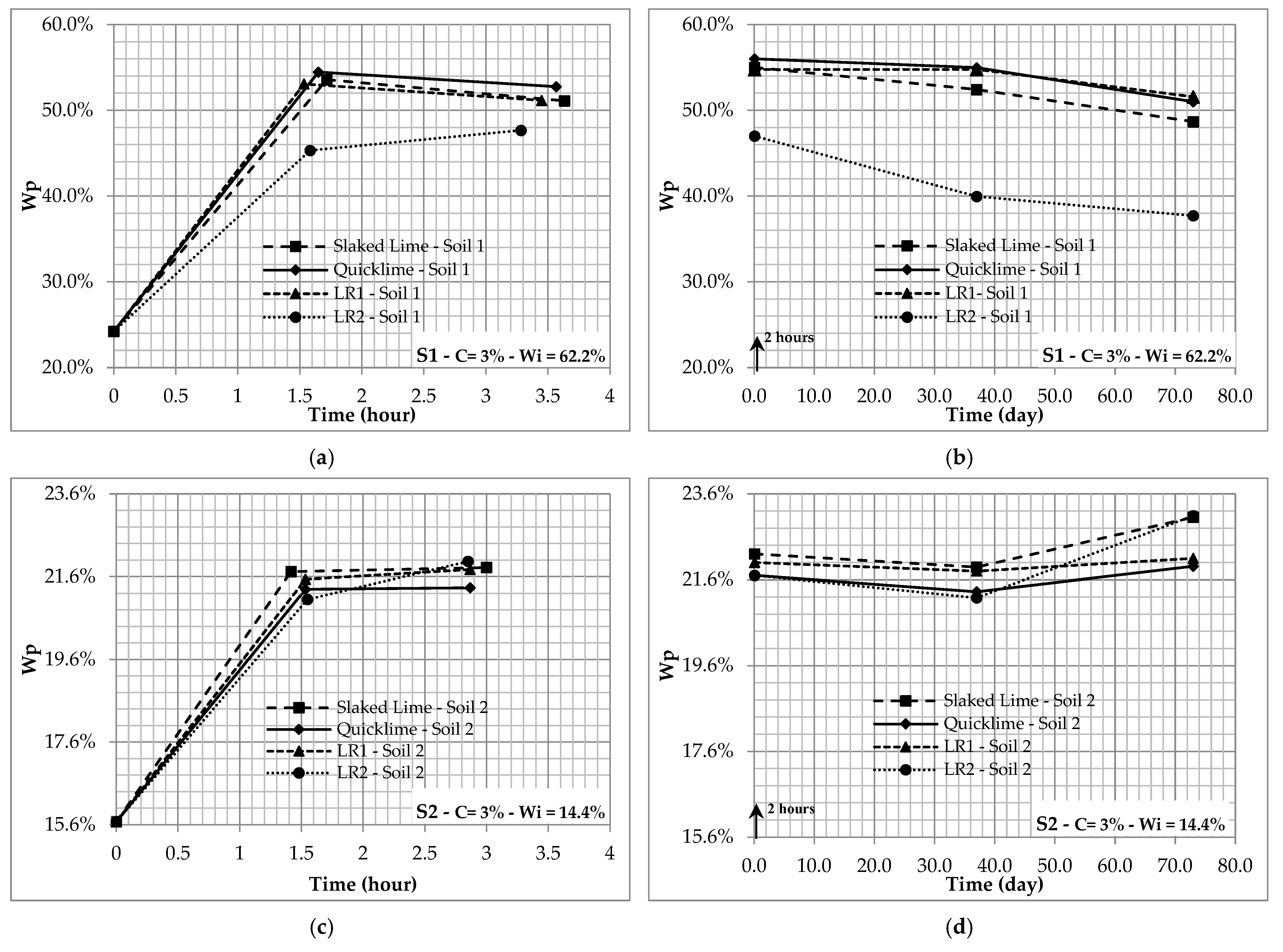 Geotechnics 05 00009 g003