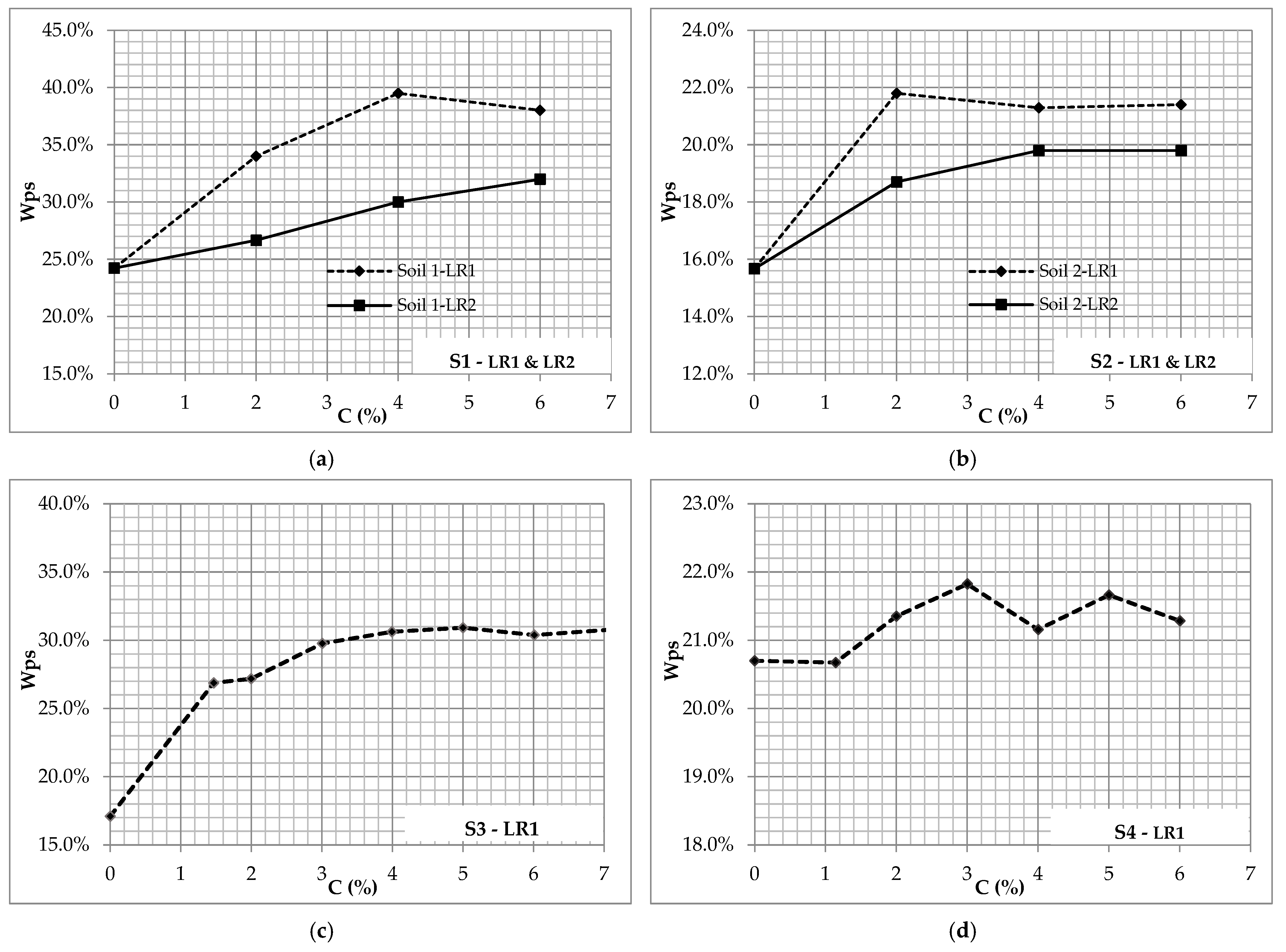 Geotechnics 05 00009 g004