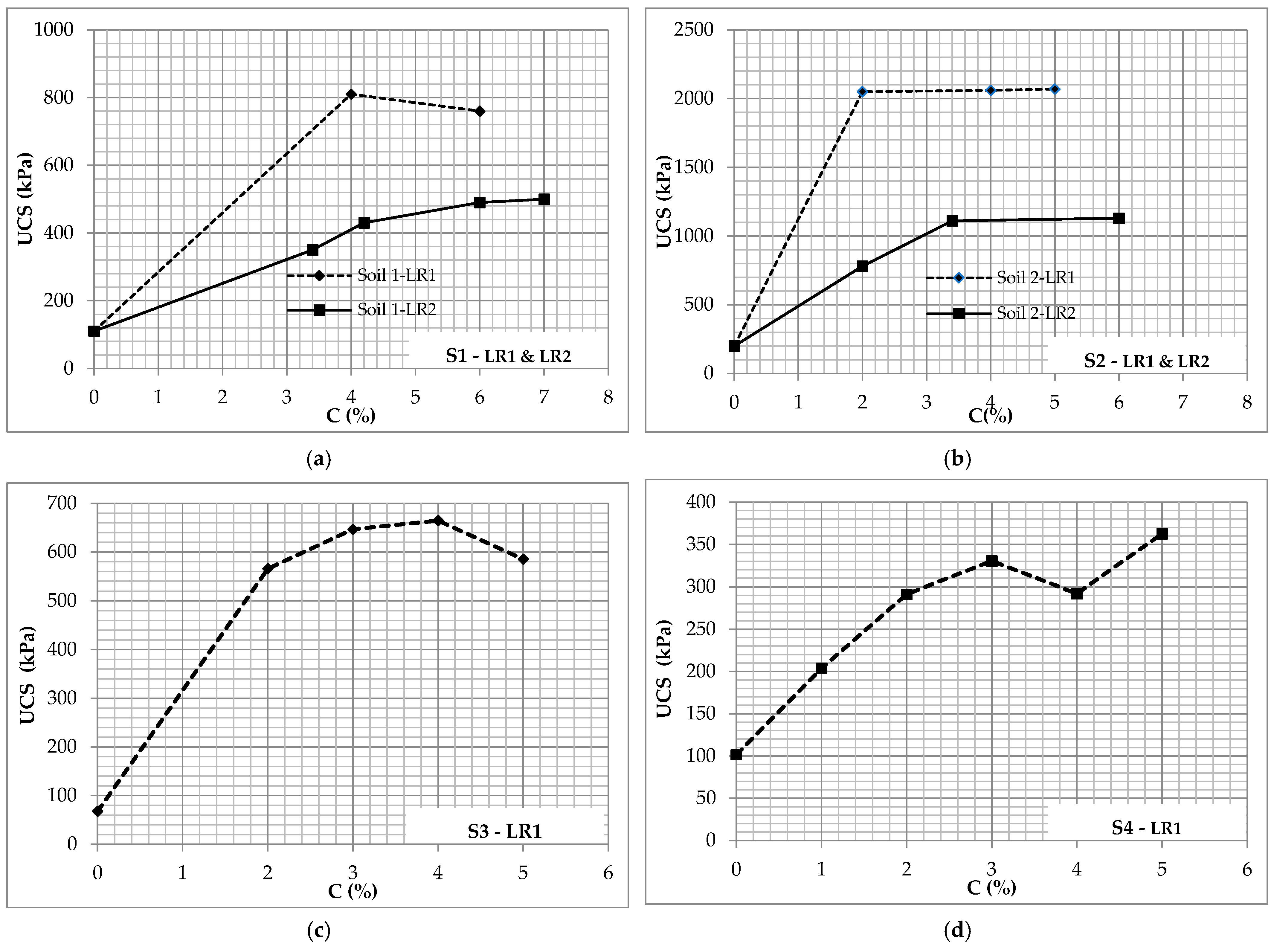 Geotechnics 05 00009 g005