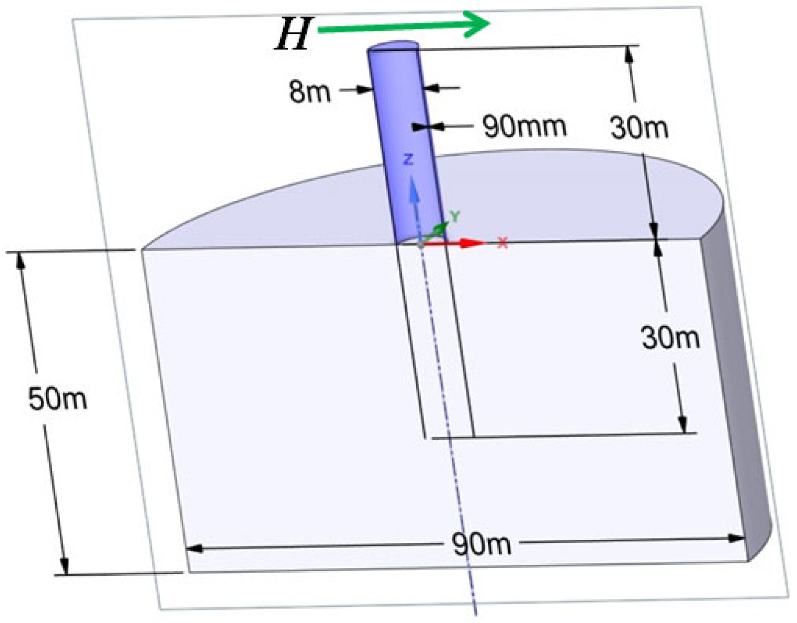 Geotechnics 05 00011 g002