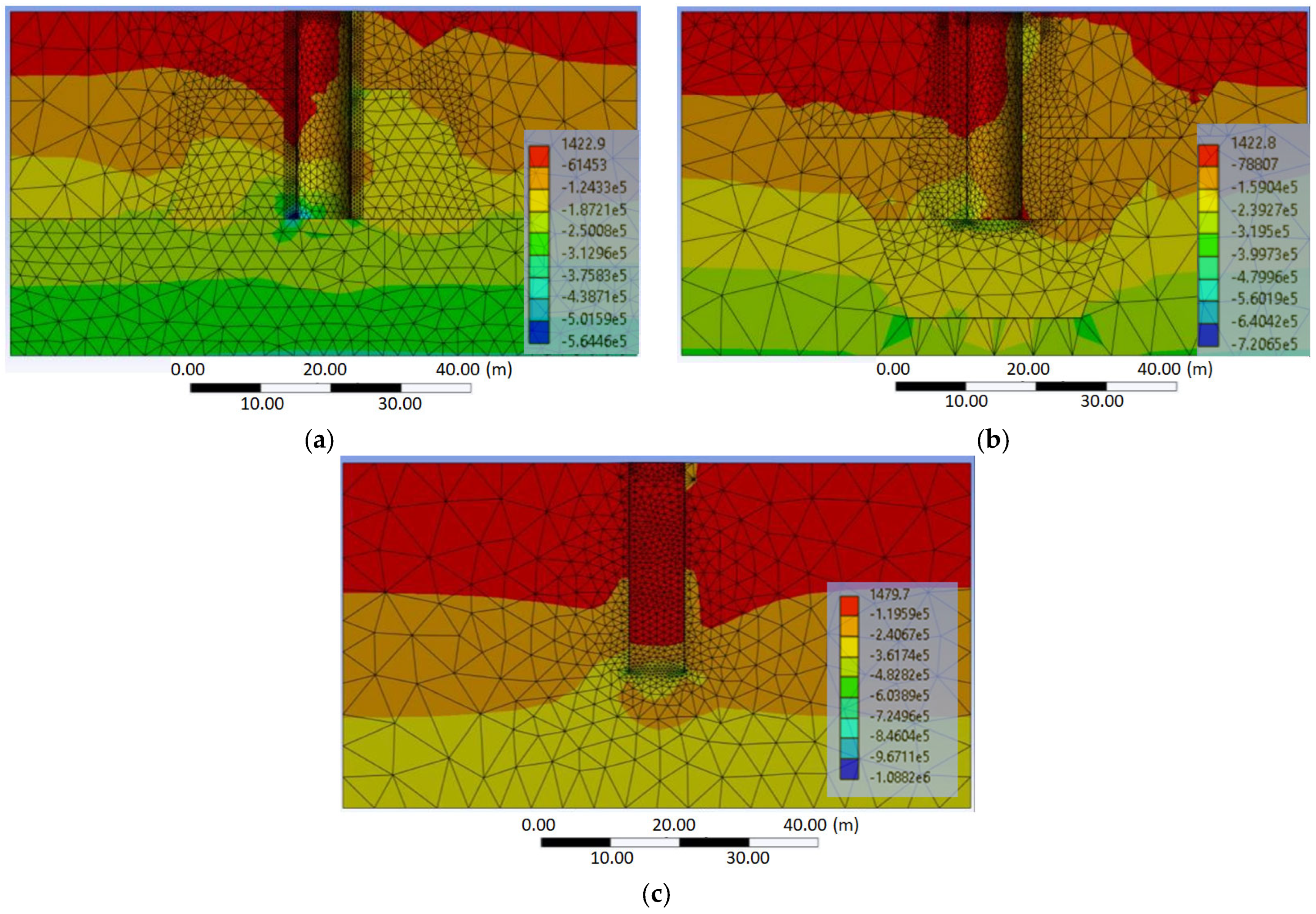 Geotechnics 05 00011 g007
