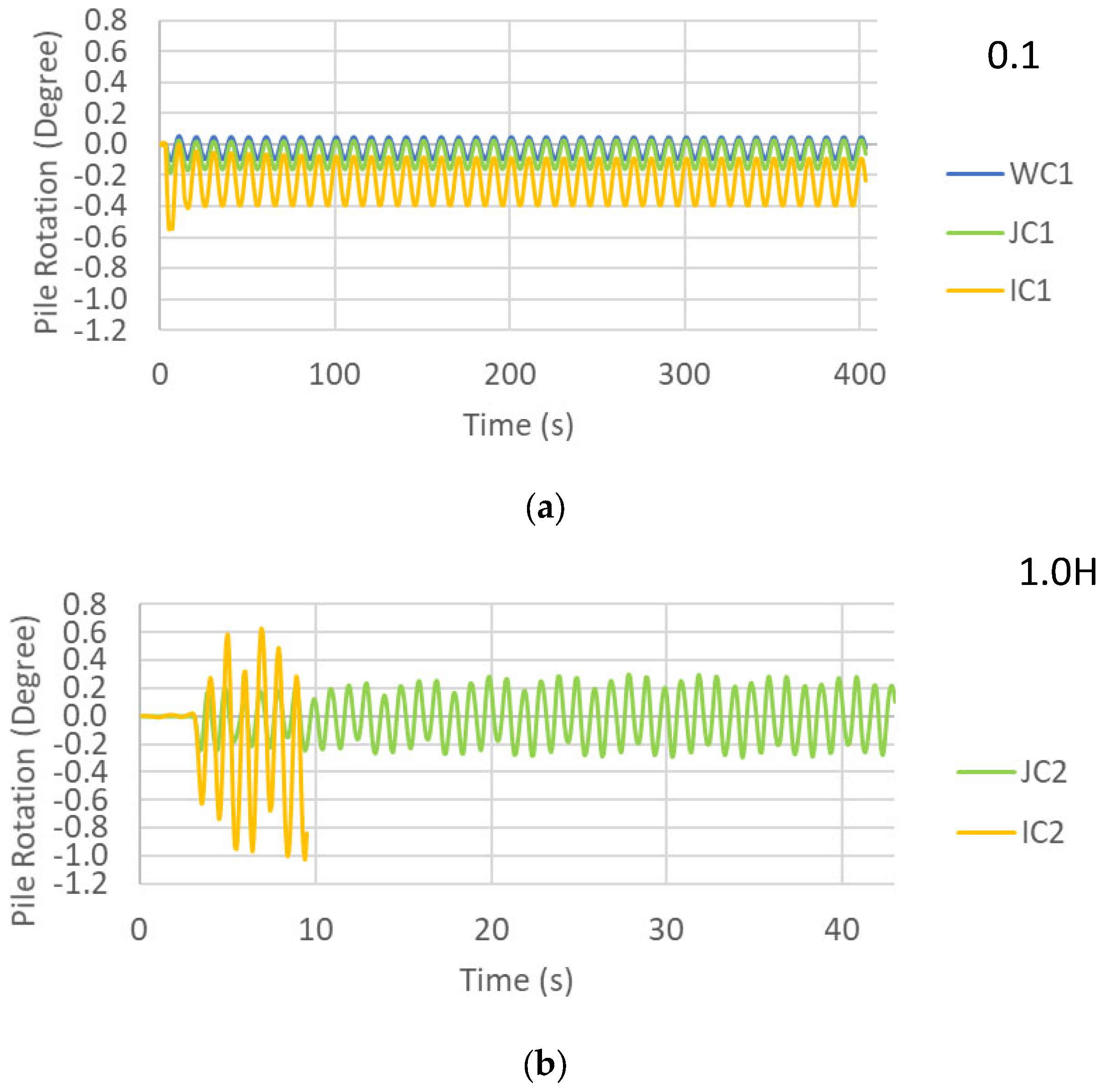Geotechnics 05 00011 g008