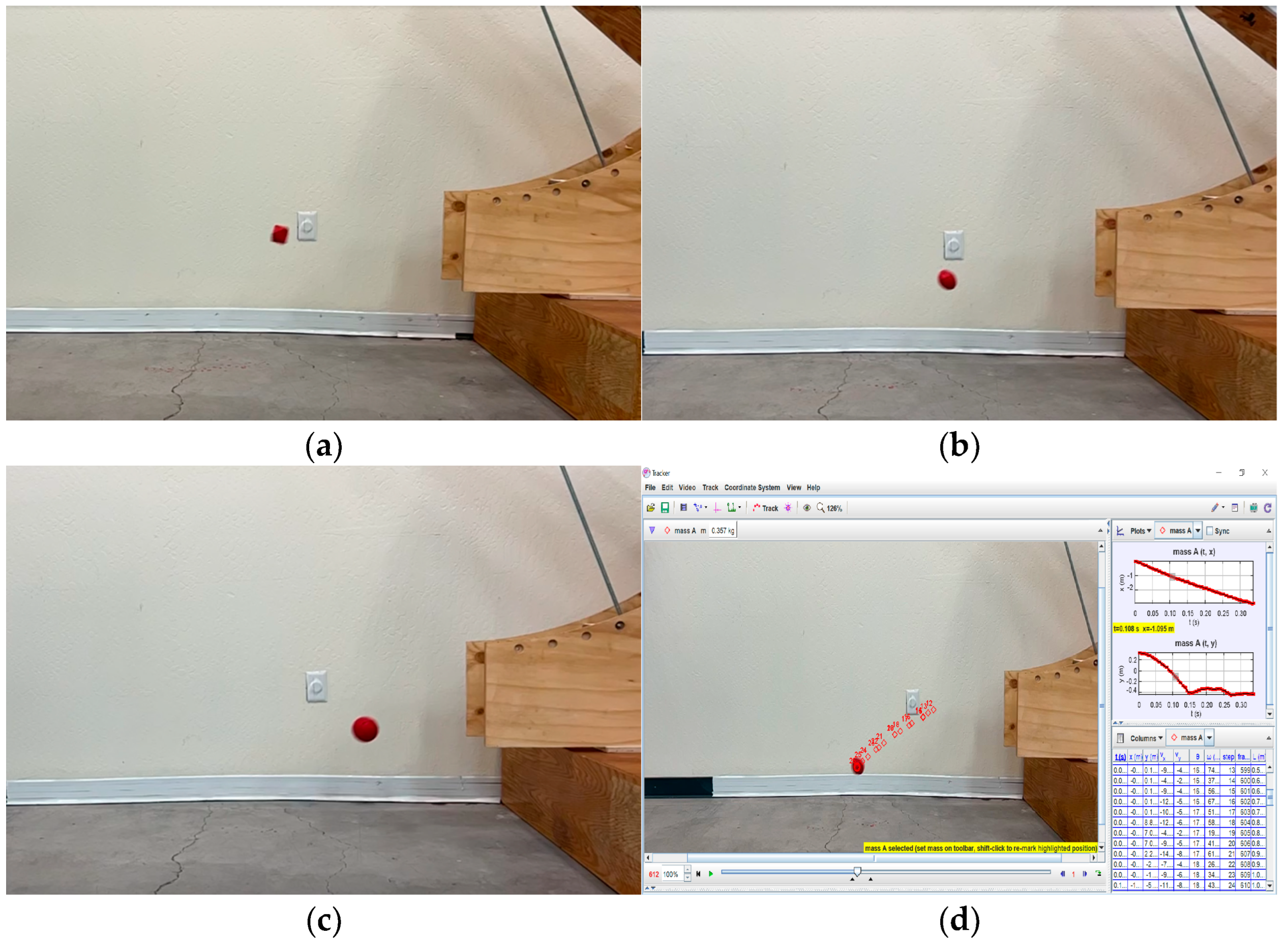 Geotechnics 05 00013 g004