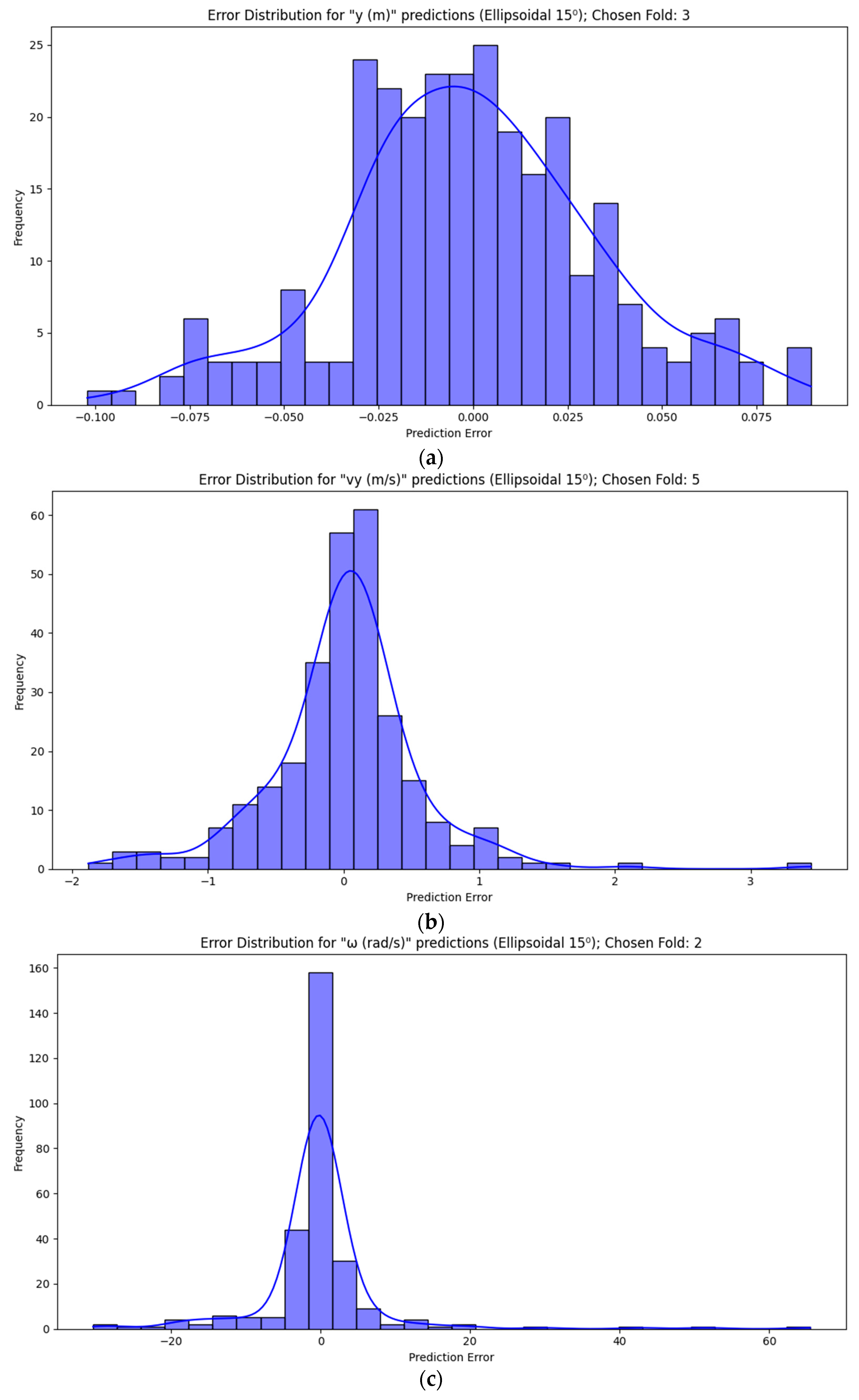 Geotechnics 05 00013 g010
