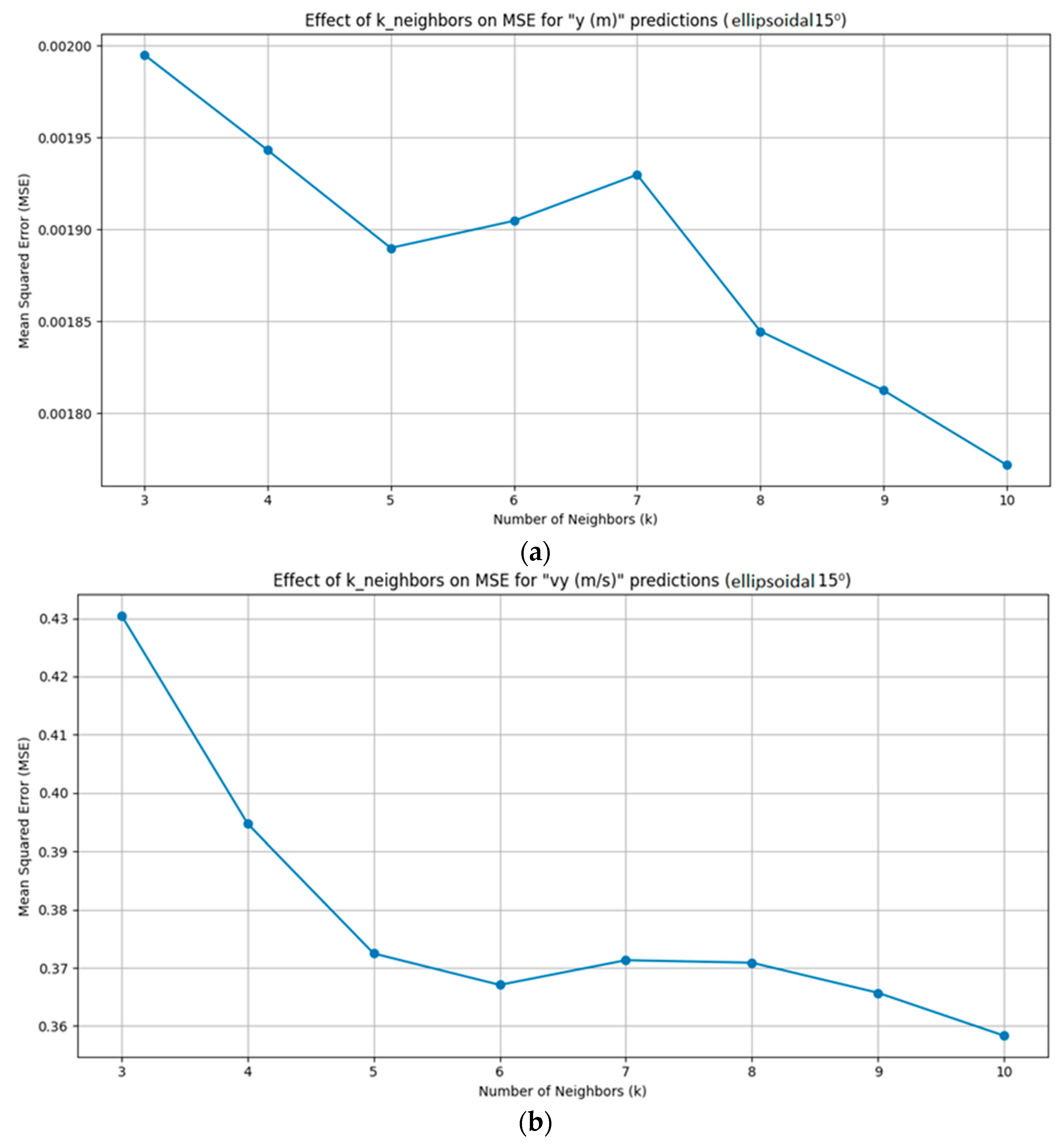 Geotechnics 05 00013 g011a