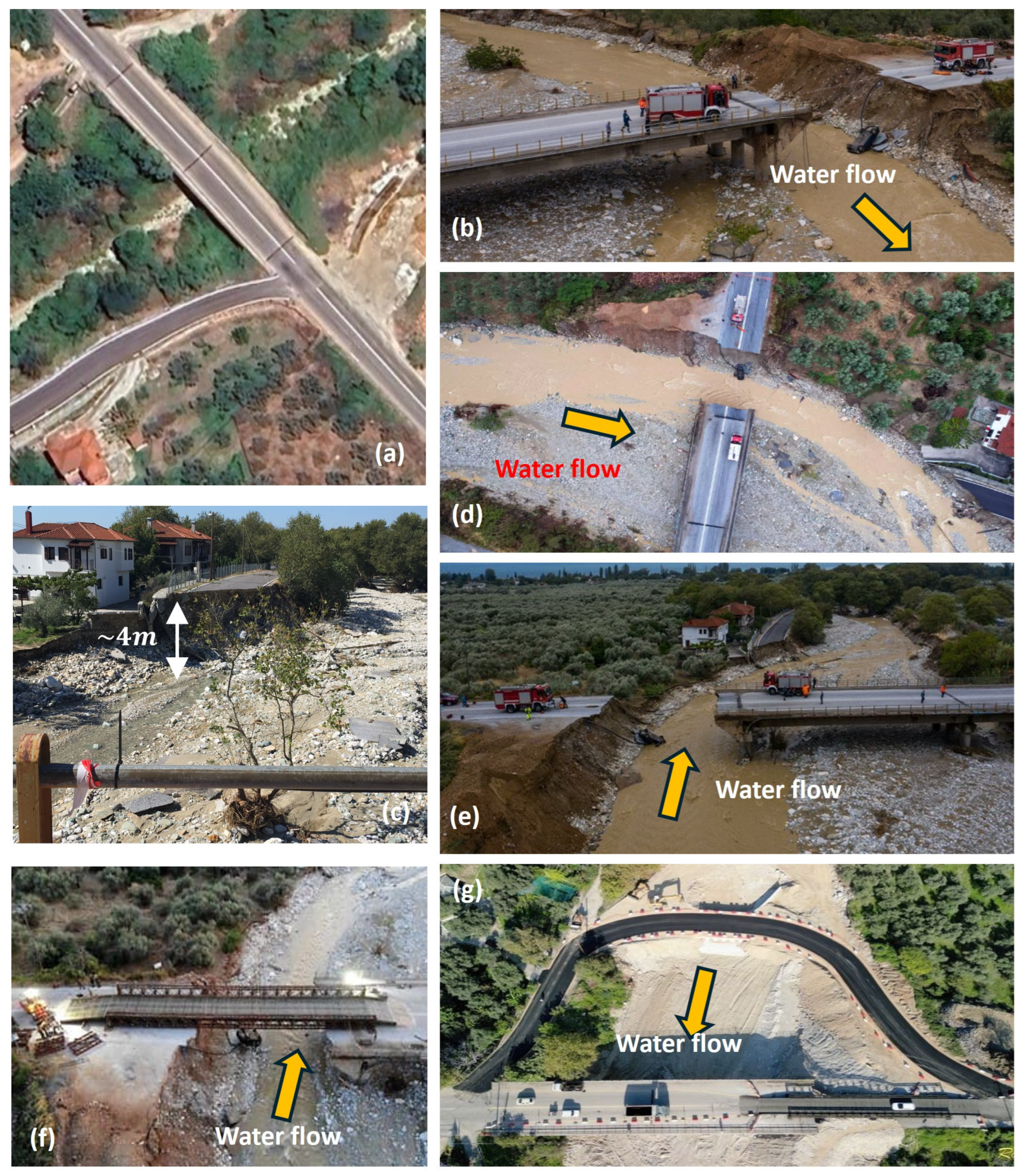 Geotechnics 05 00016 g019