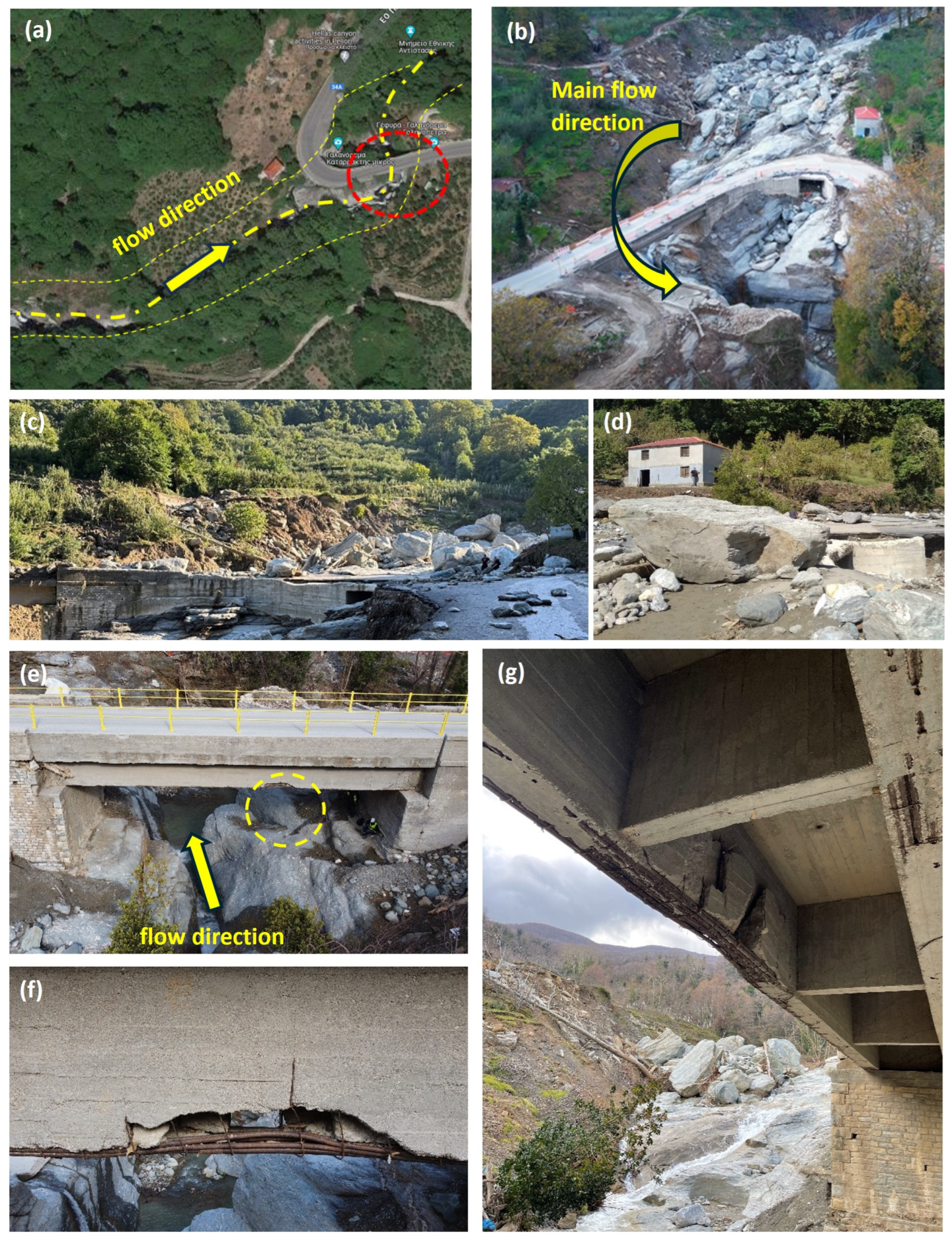 Geotechnics 05 00016 g022