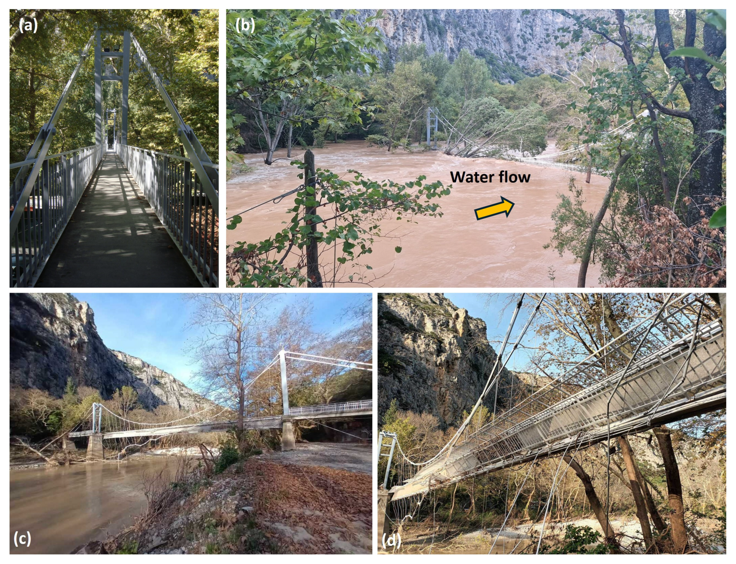 Geotechnics 05 00016 g026