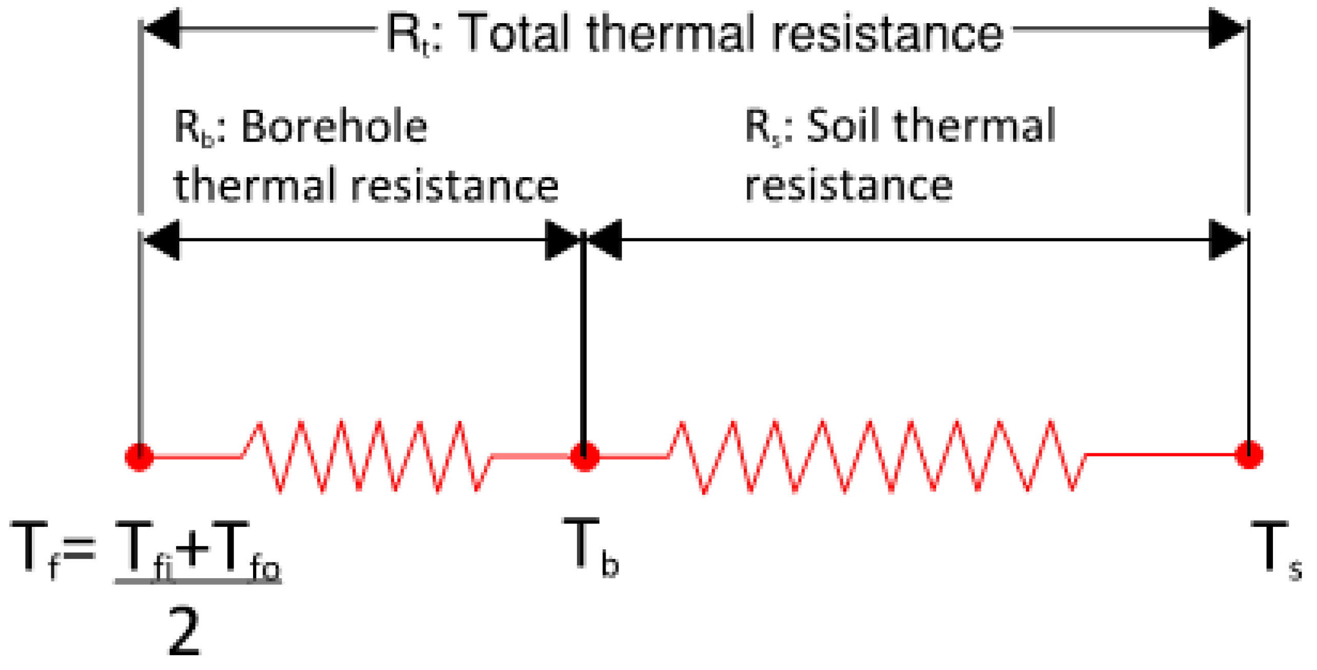 Geotechnics 05 00017 g002