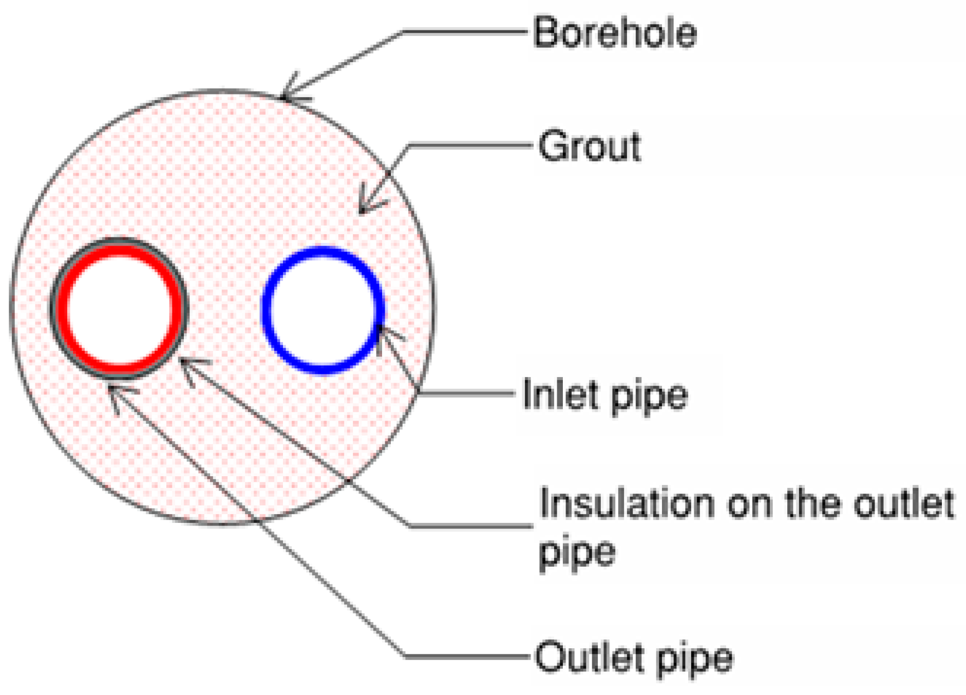 Geotechnics 05 00017 g005