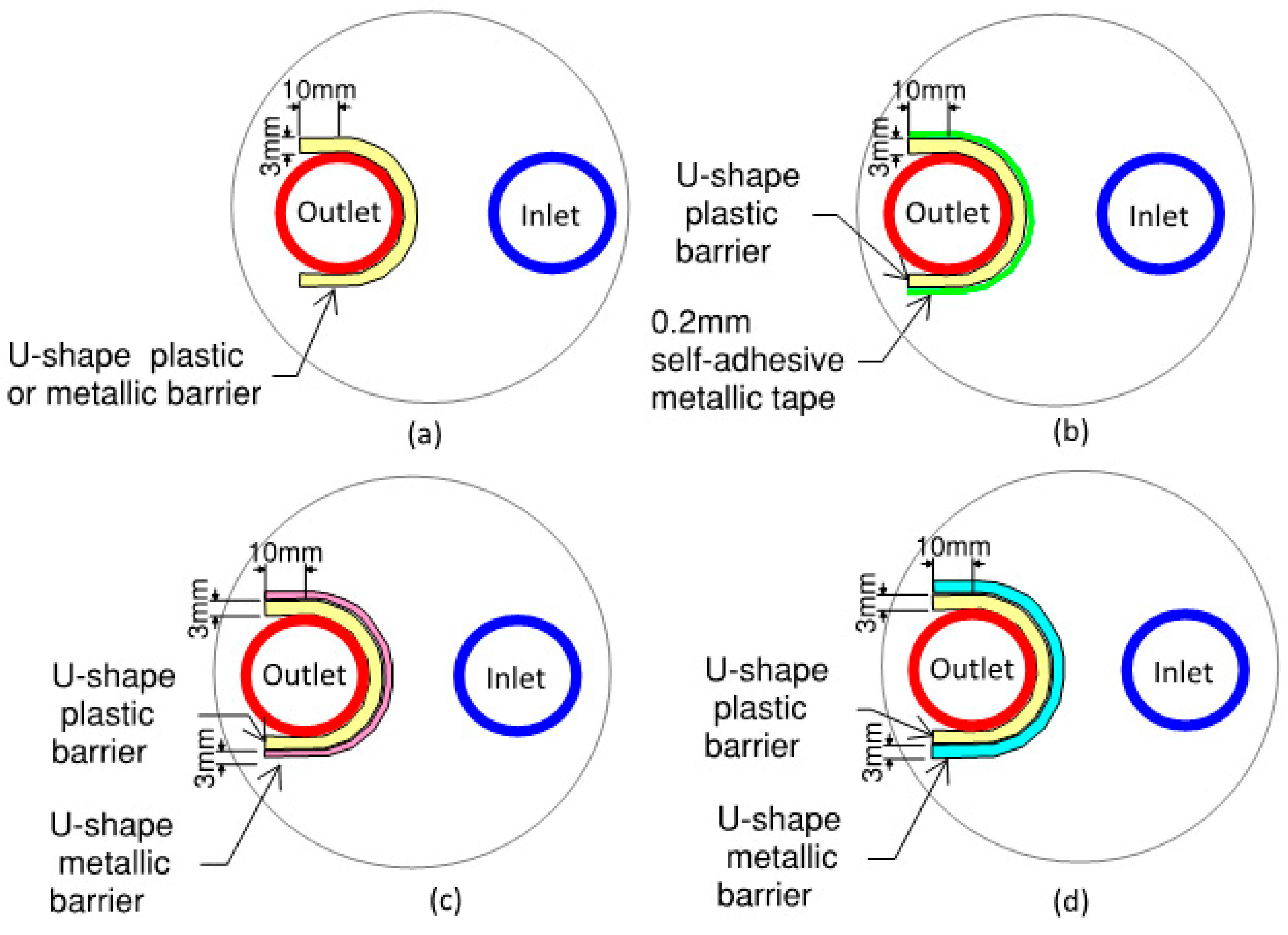 Geotechnics 05 00017 g009