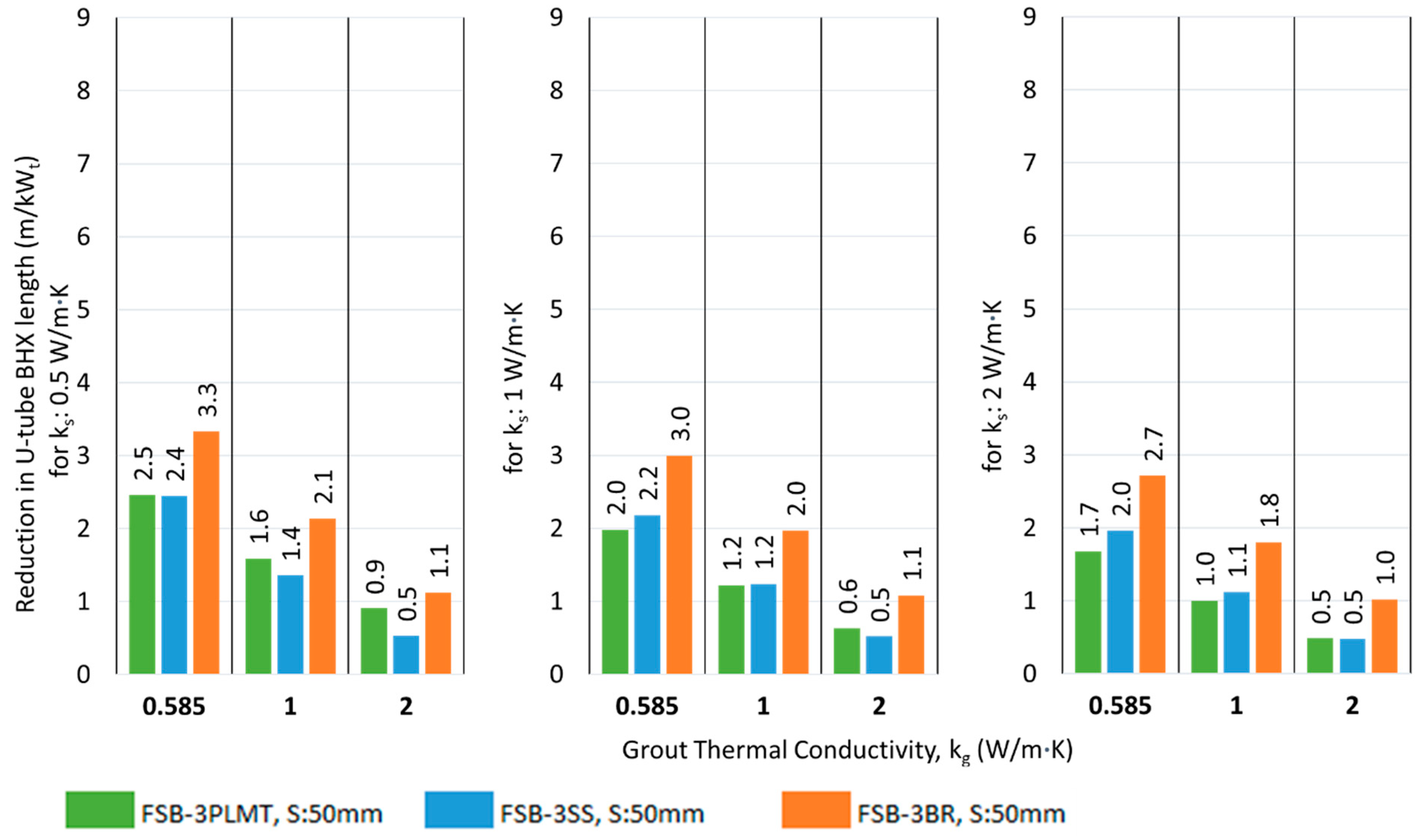 Geotechnics 05 00017 g018