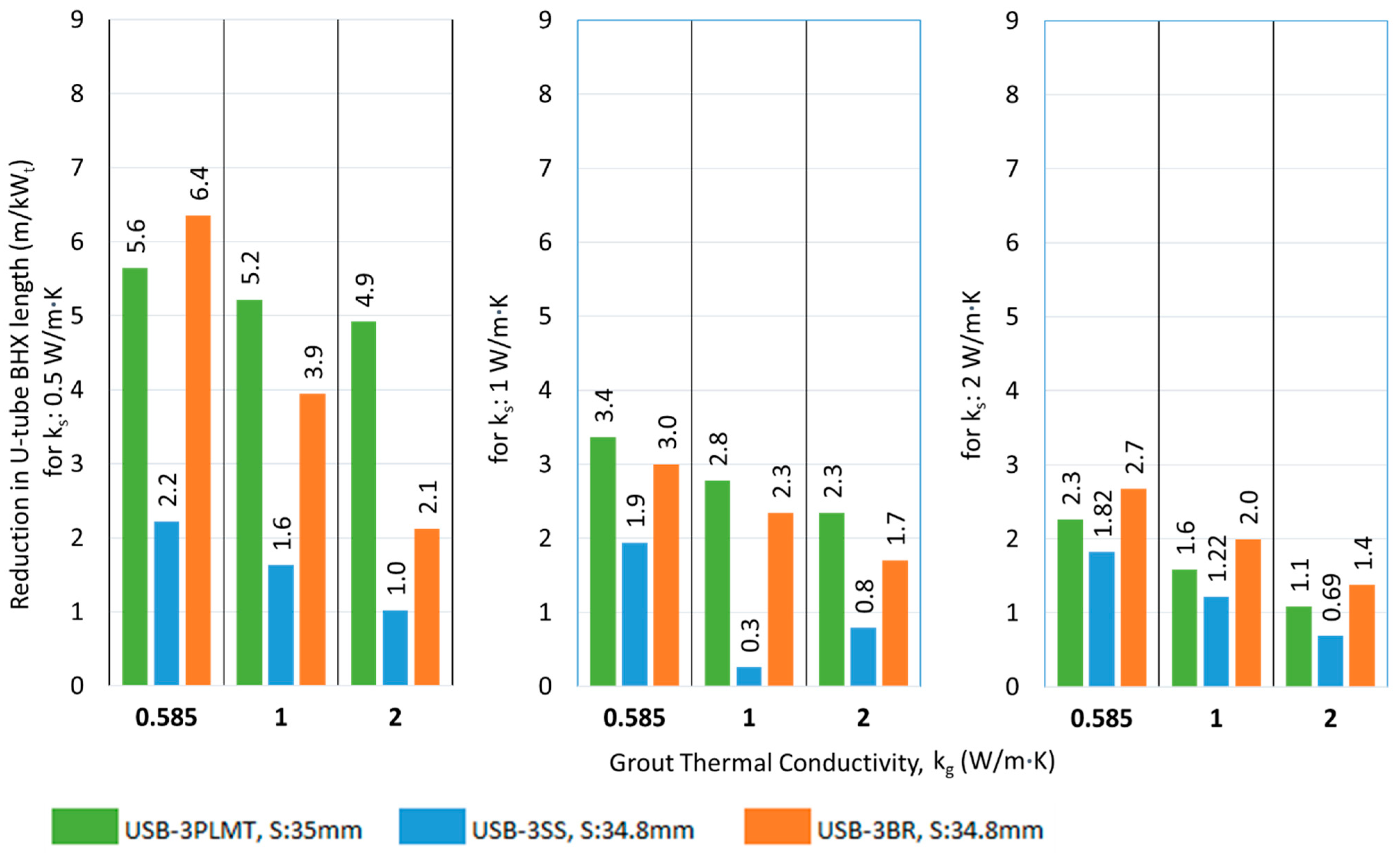 Geotechnics 05 00017 g021