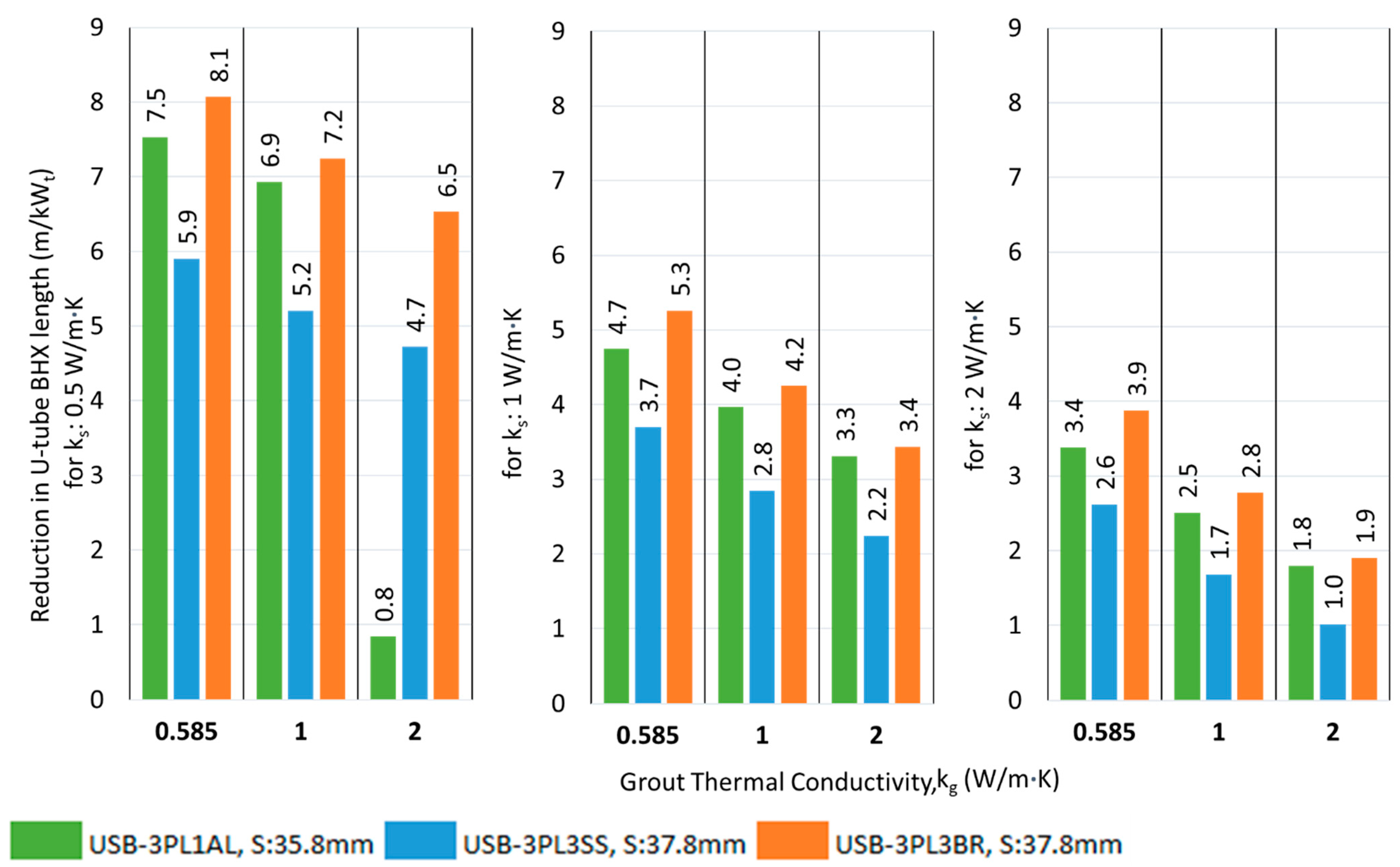 Geotechnics 05 00017 g023