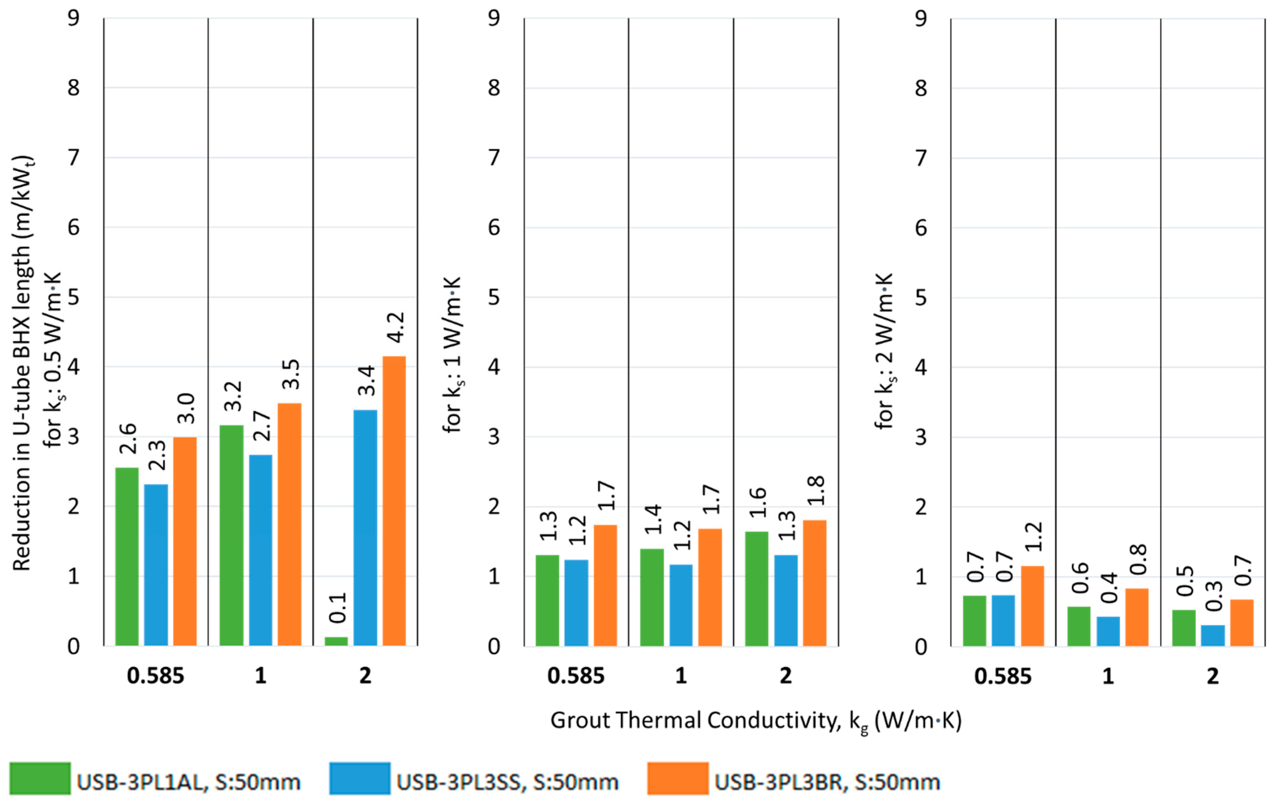 Geotechnics 05 00017 g024