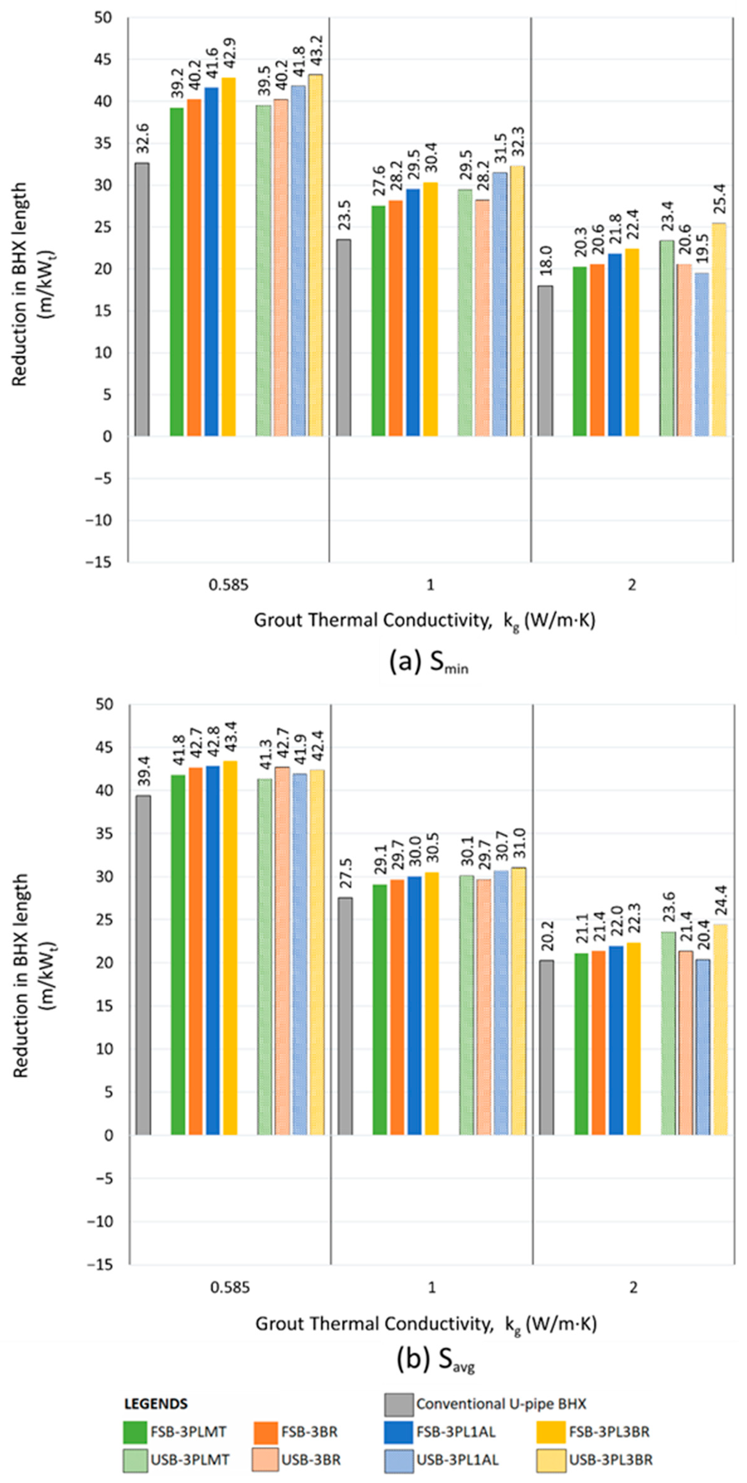 Geotechnics 05 00017 g025