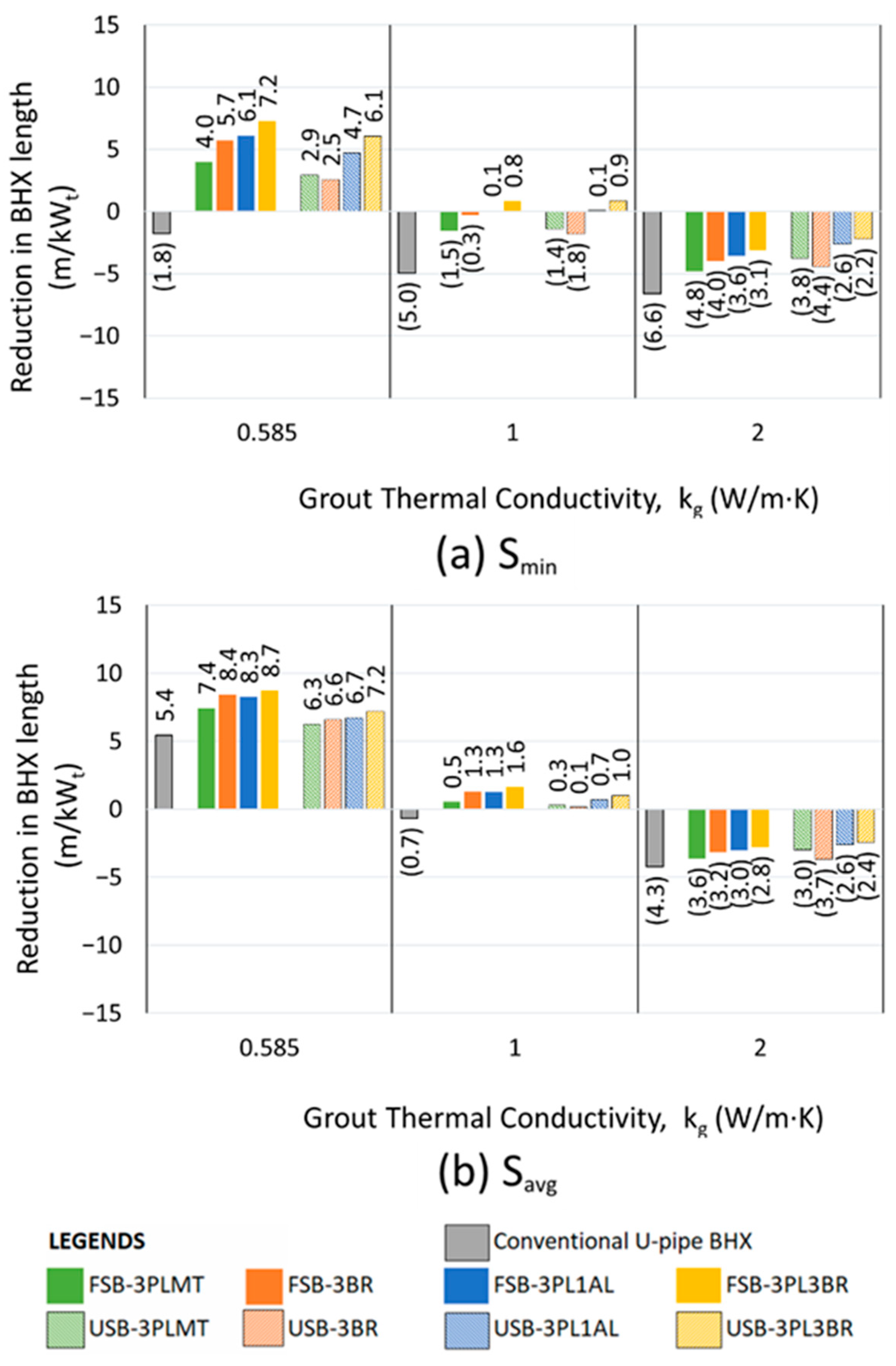 Geotechnics 05 00017 g026