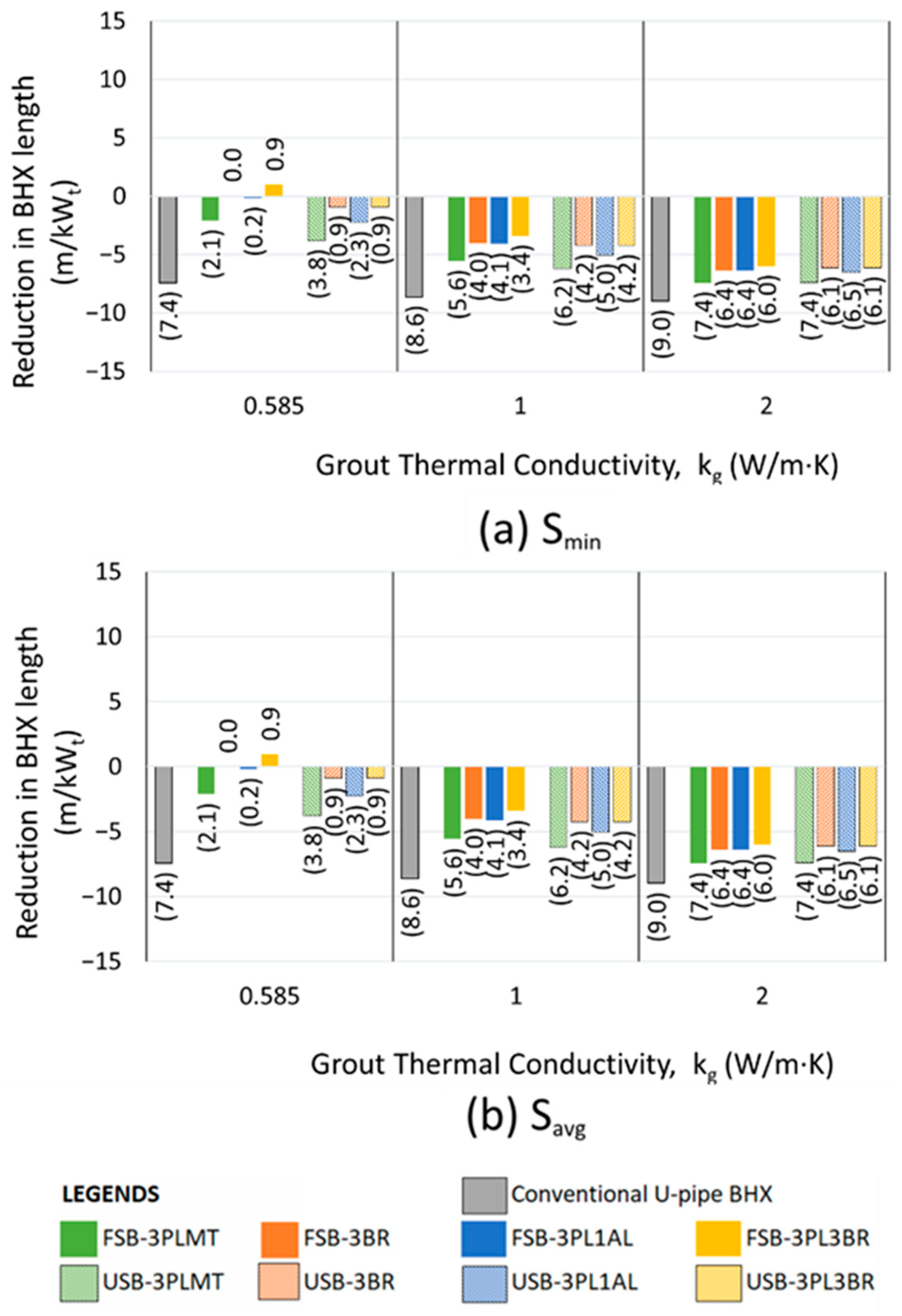 Geotechnics 05 00017 g027