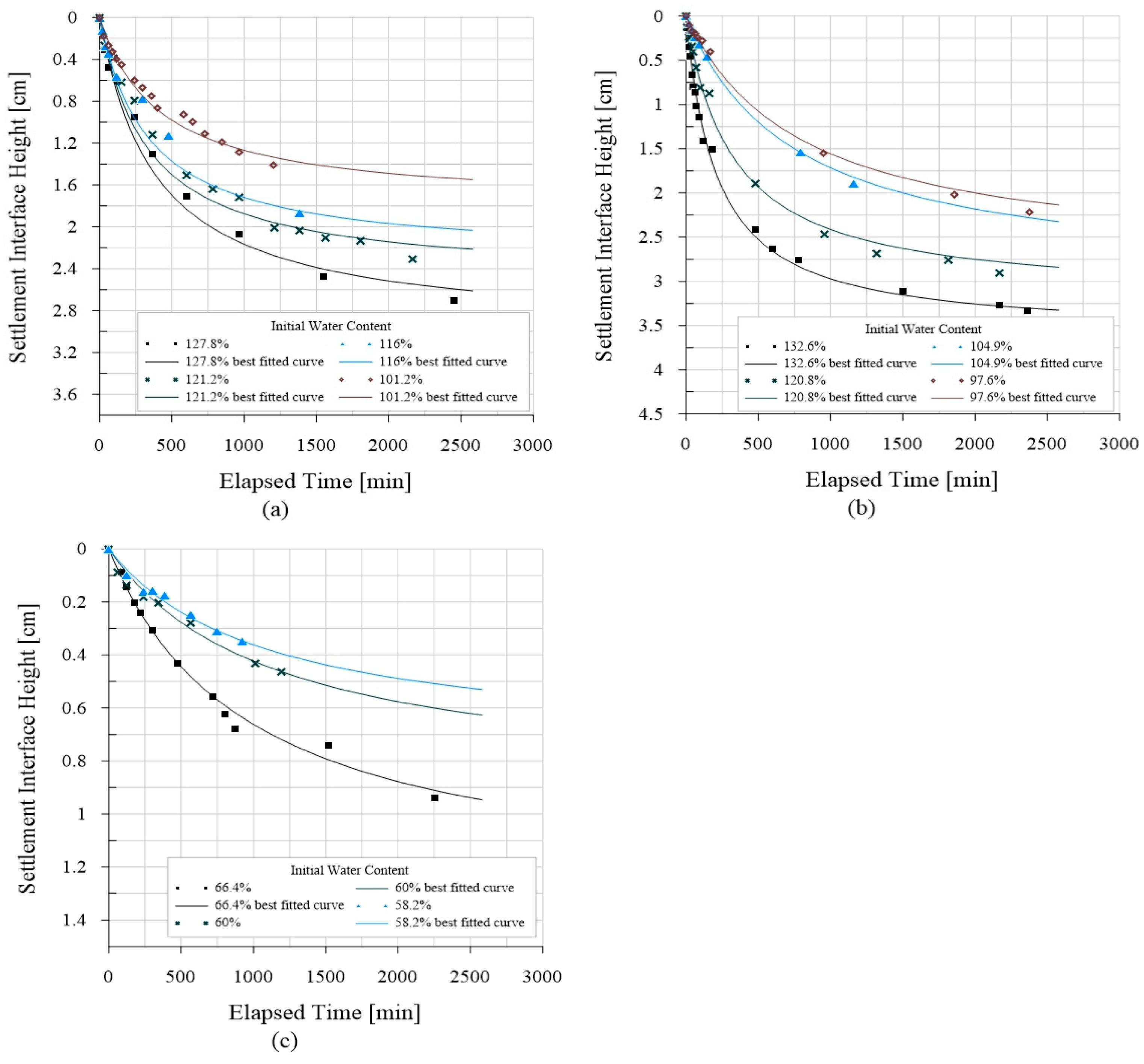 Geotechnics 05 00018 g007