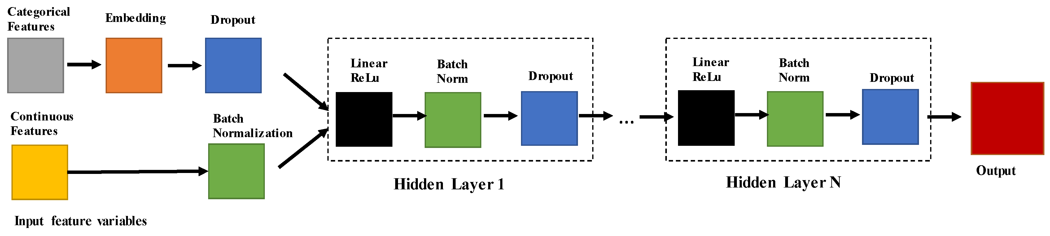Geotechnics 05 00019 g006