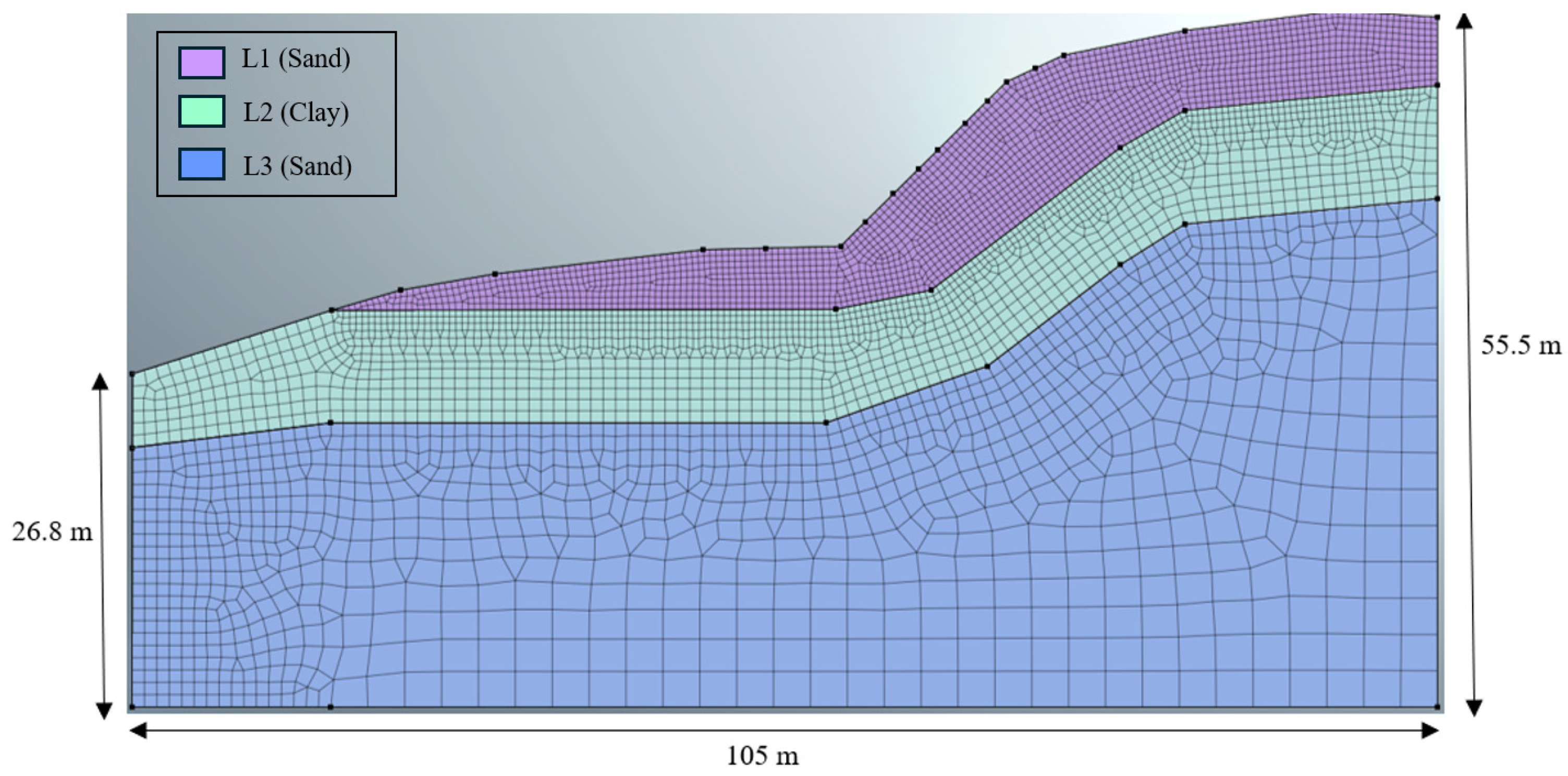 Geotechnics 05 00019 g015
