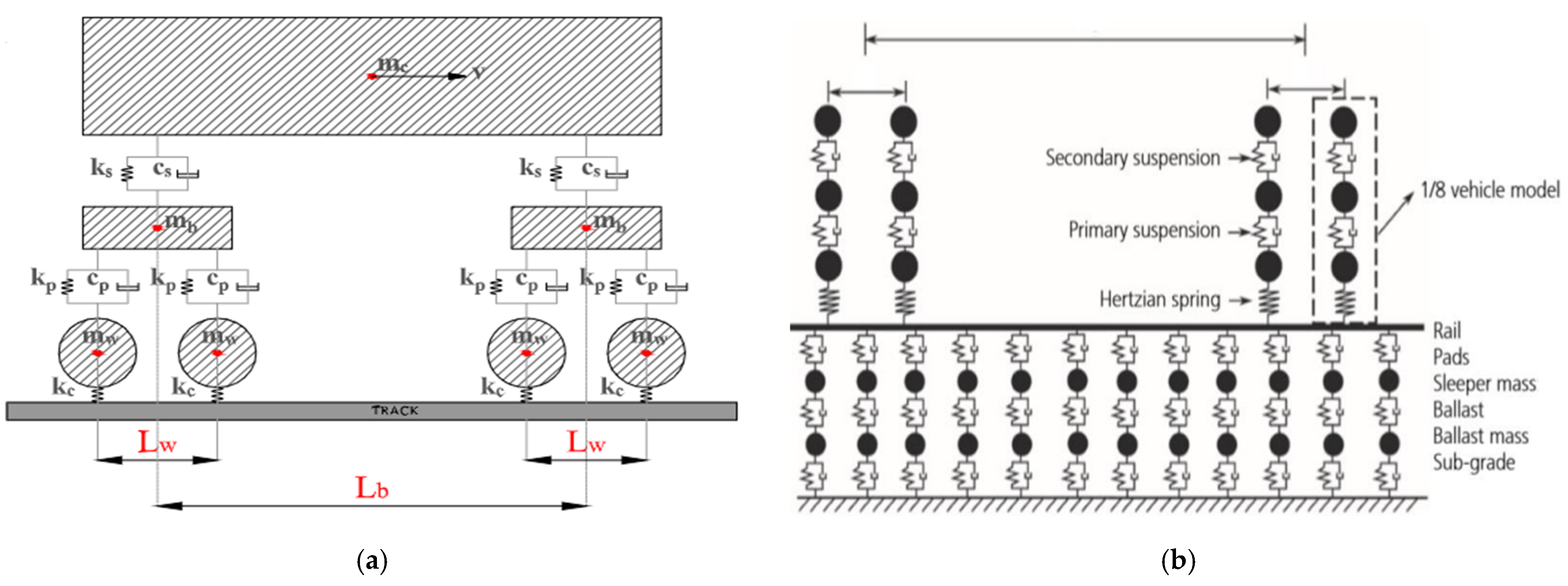 Geotechnics 05 00020 g003 Geotechnics 05 00020 g003