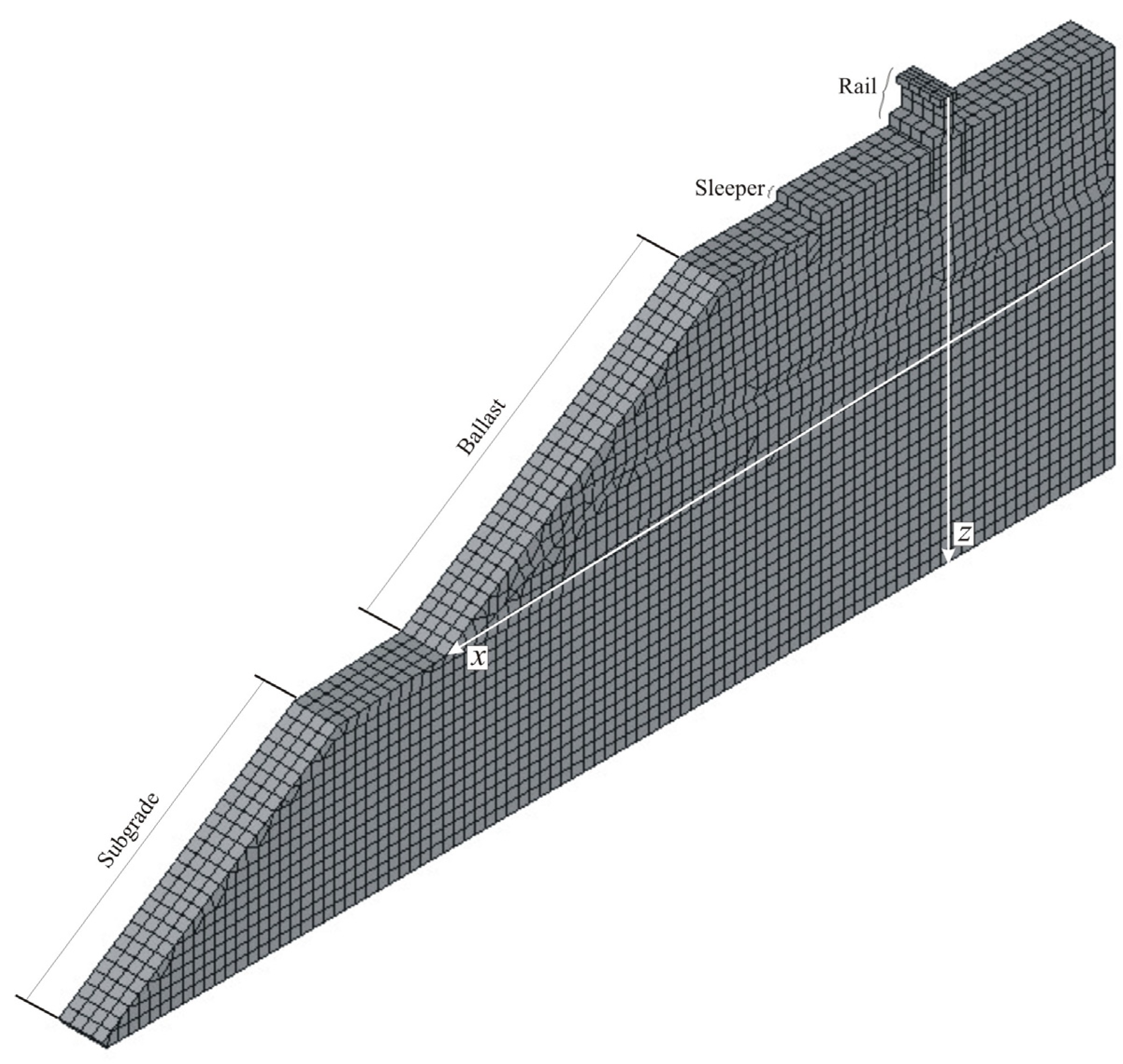 Geotechnics 05 00020 g004 Geotechnics 05 00020 g004