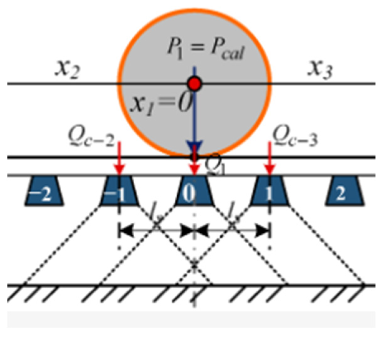 Geotechnics 05 00020 g006 Geotechnics 05 00020 g006