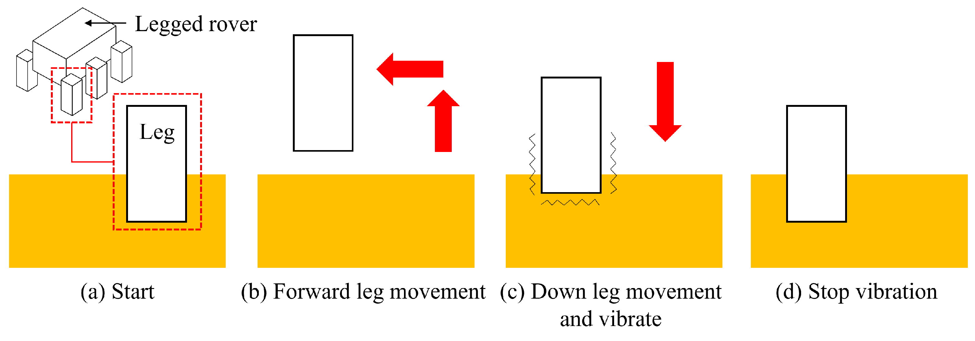 Geotechnics 05 00021 g002