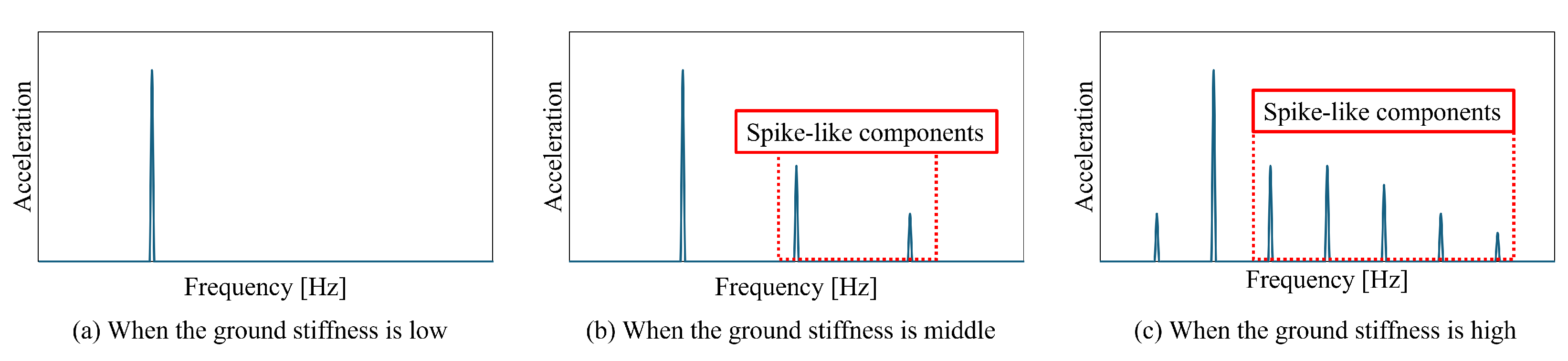 Geotechnics 05 00021 g005