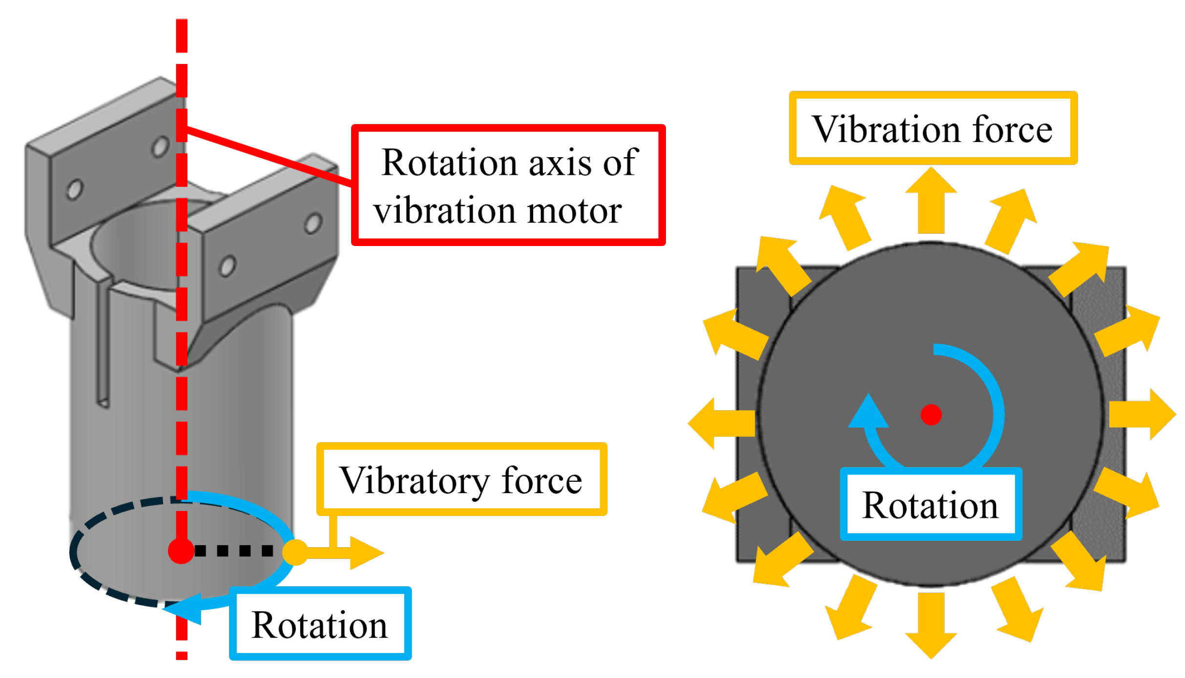 Geotechnics 05 00021 g008