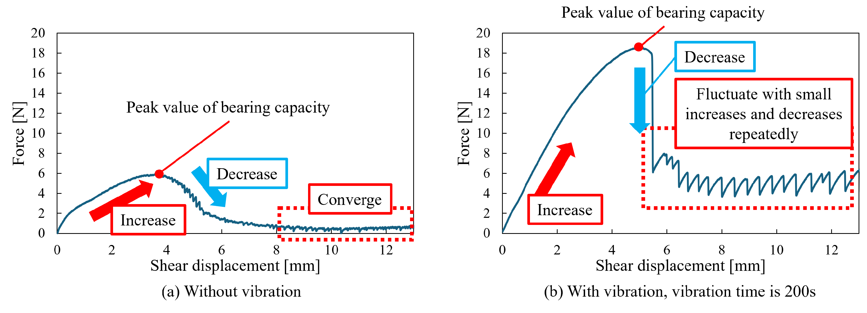Geotechnics 05 00021 g010