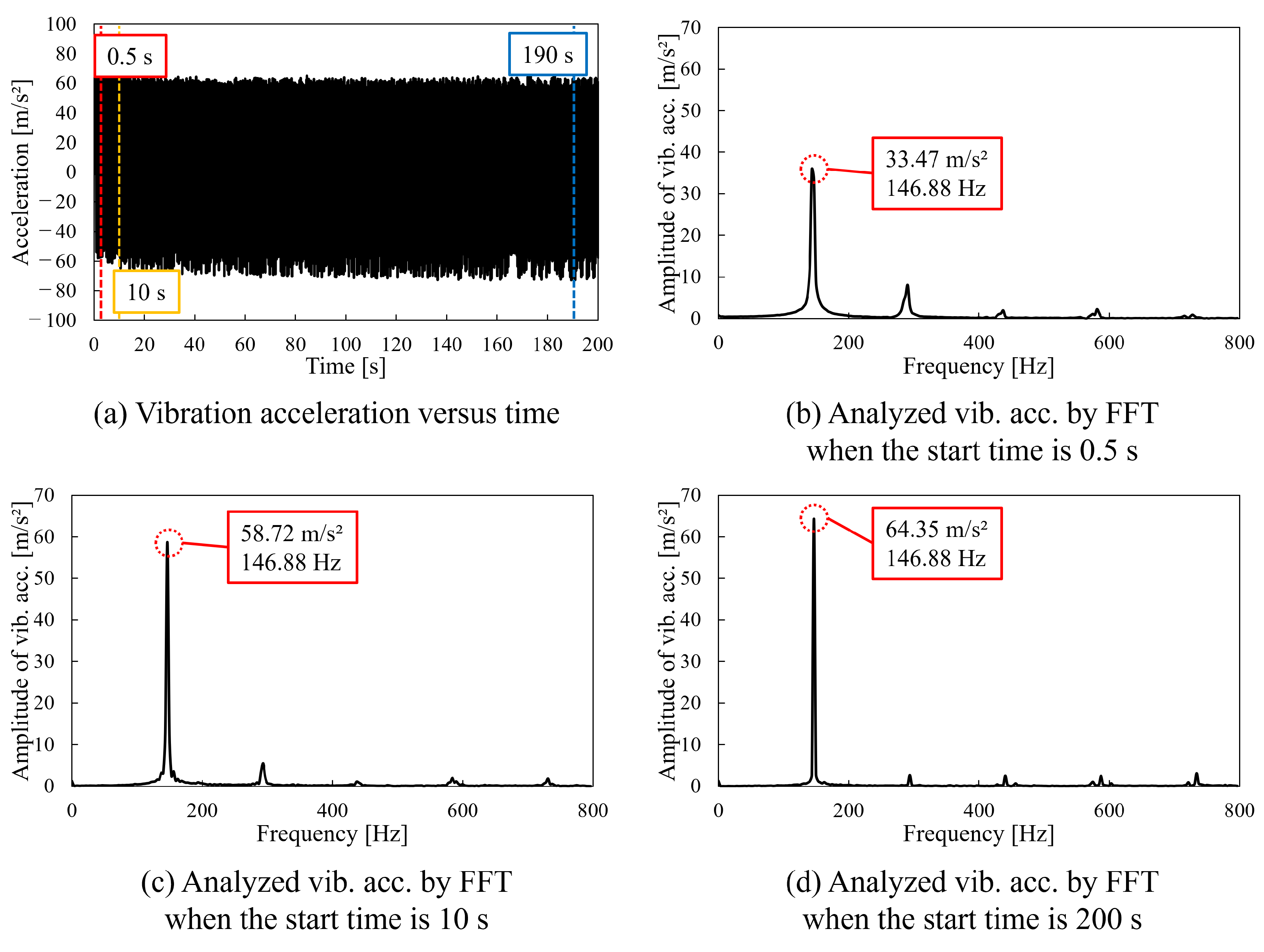 Geotechnics 05 00021 g012