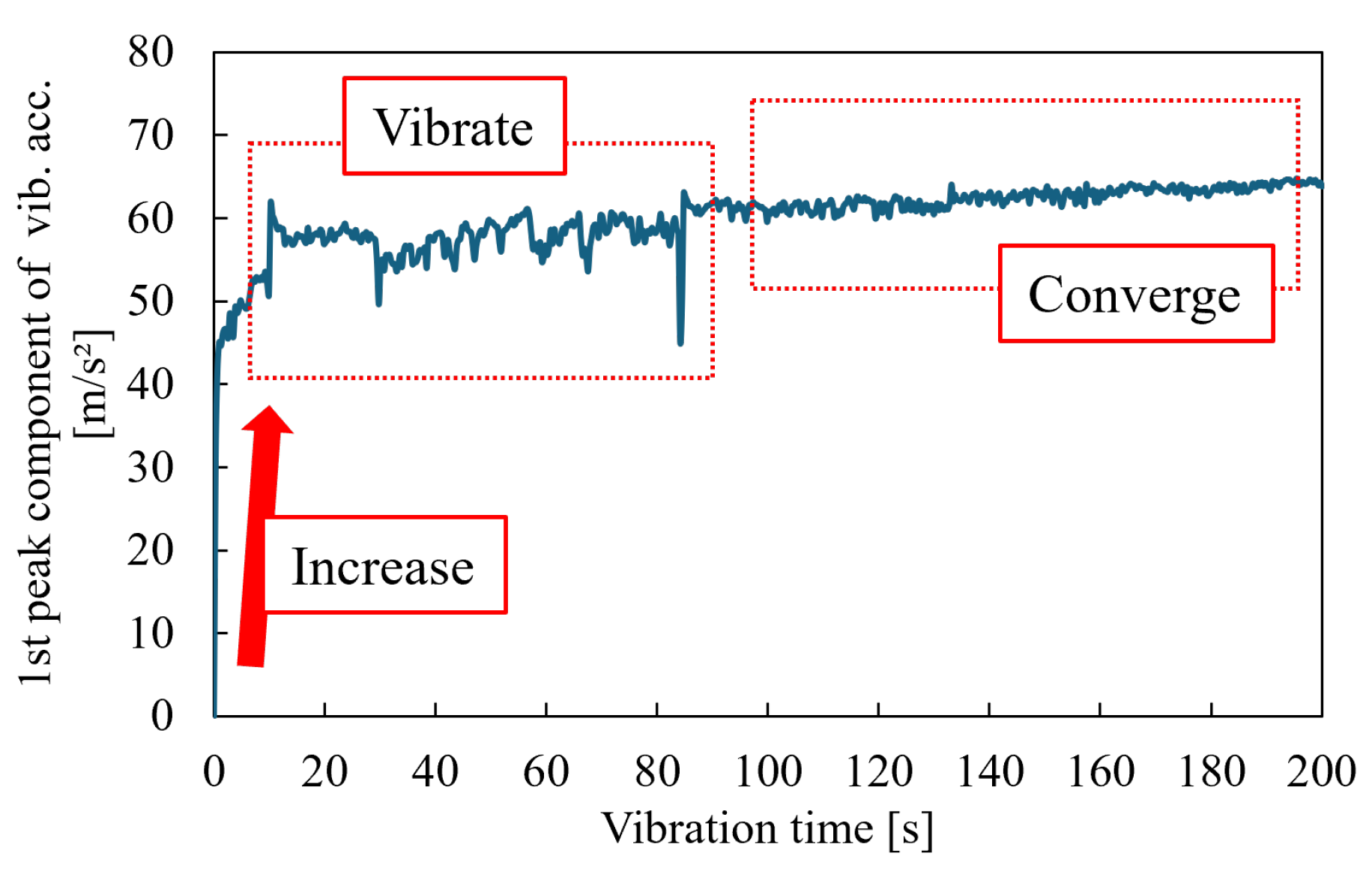 Geotechnics 05 00021 g013