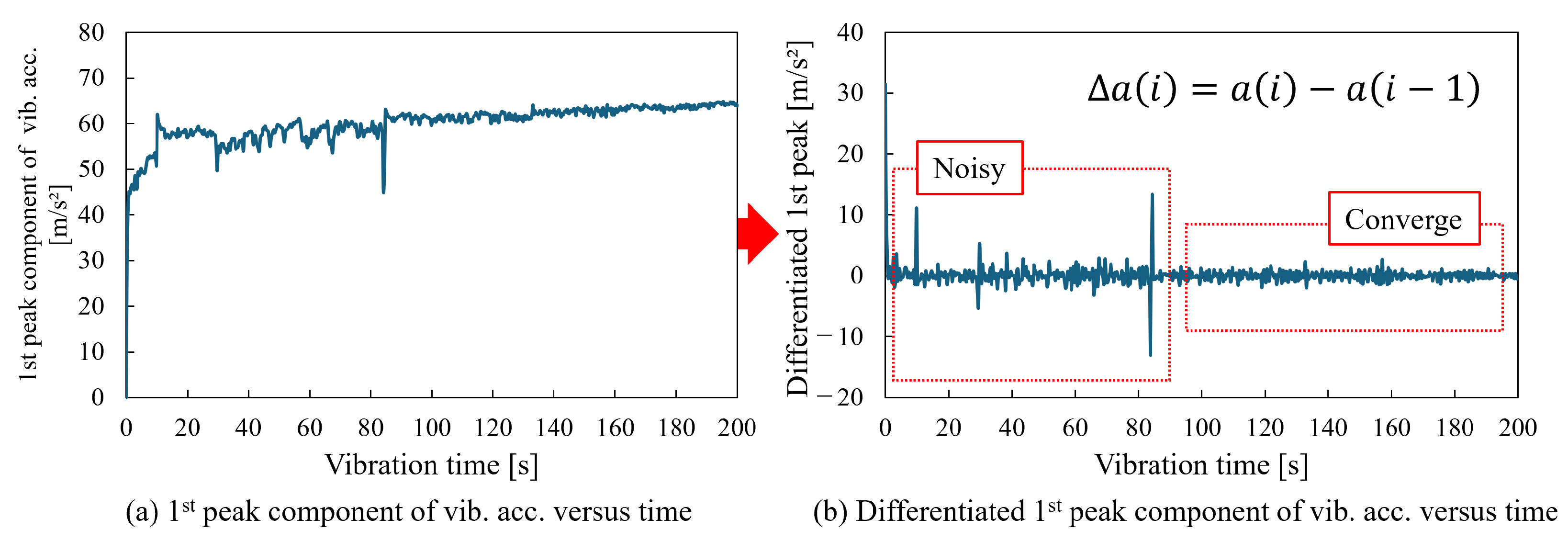 Geotechnics 05 00021 g015