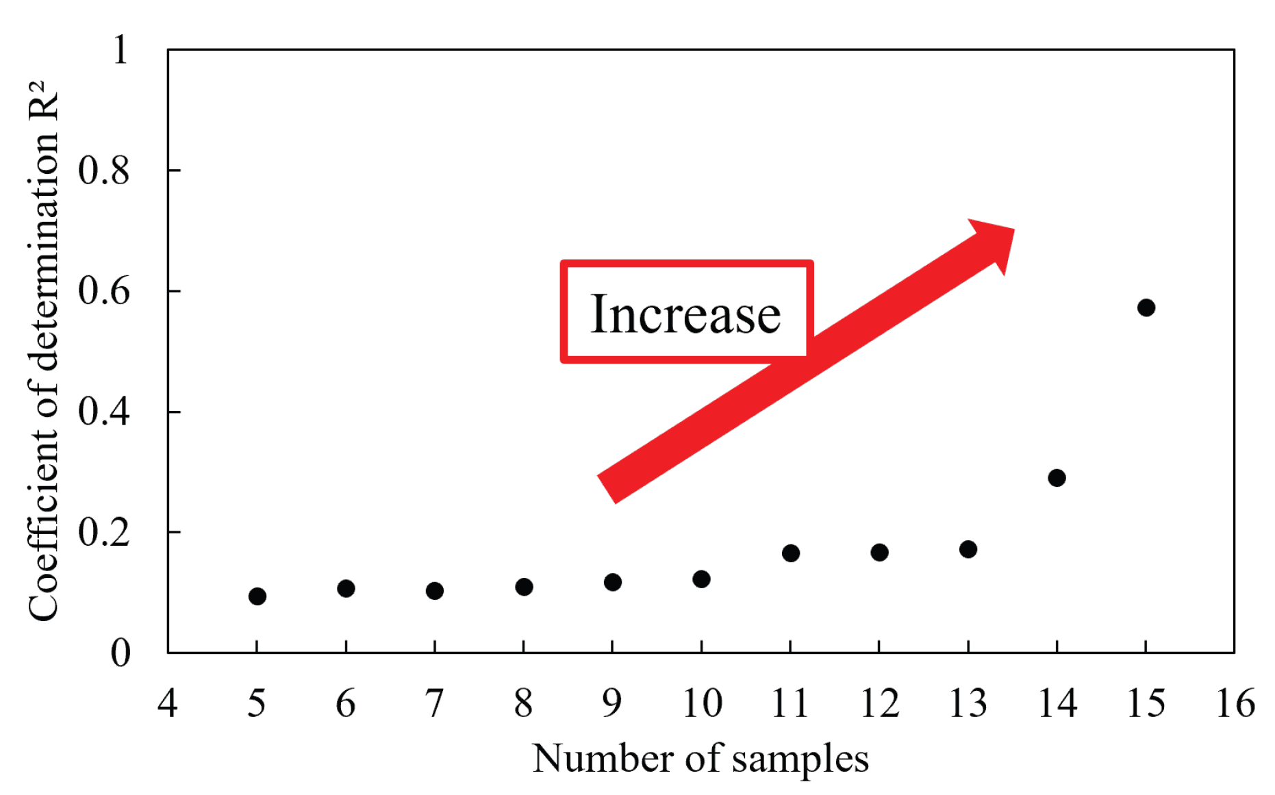 Geotechnics 05 00021 g017