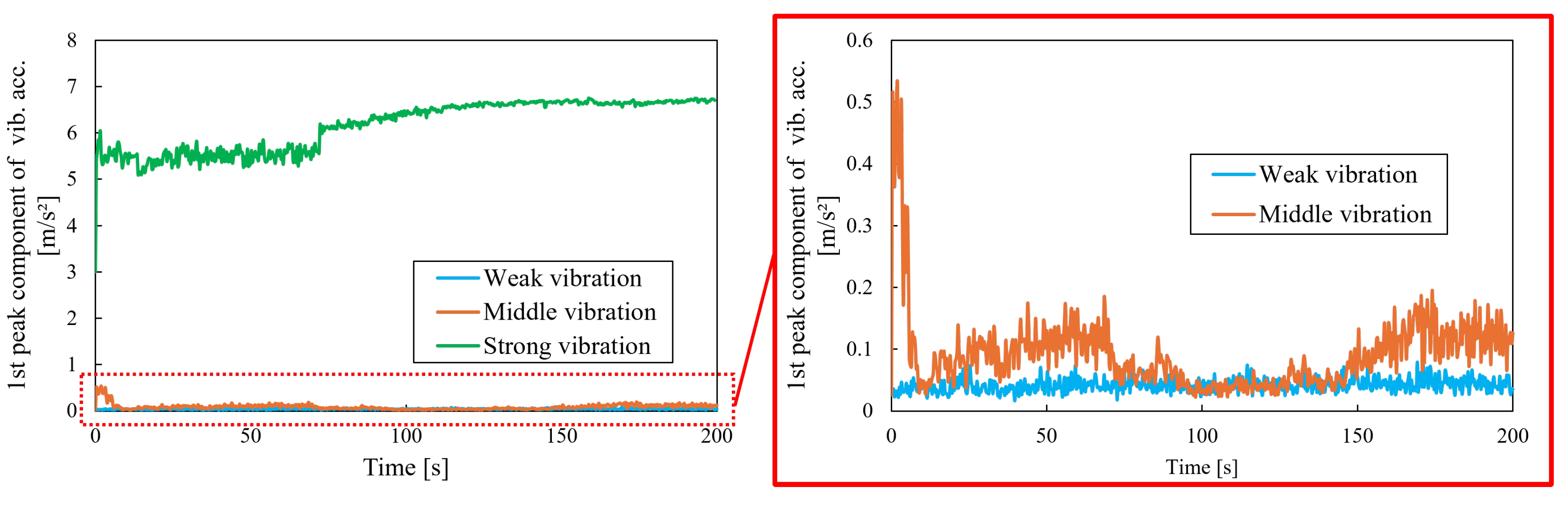 Geotechnics 05 00021 g0a3