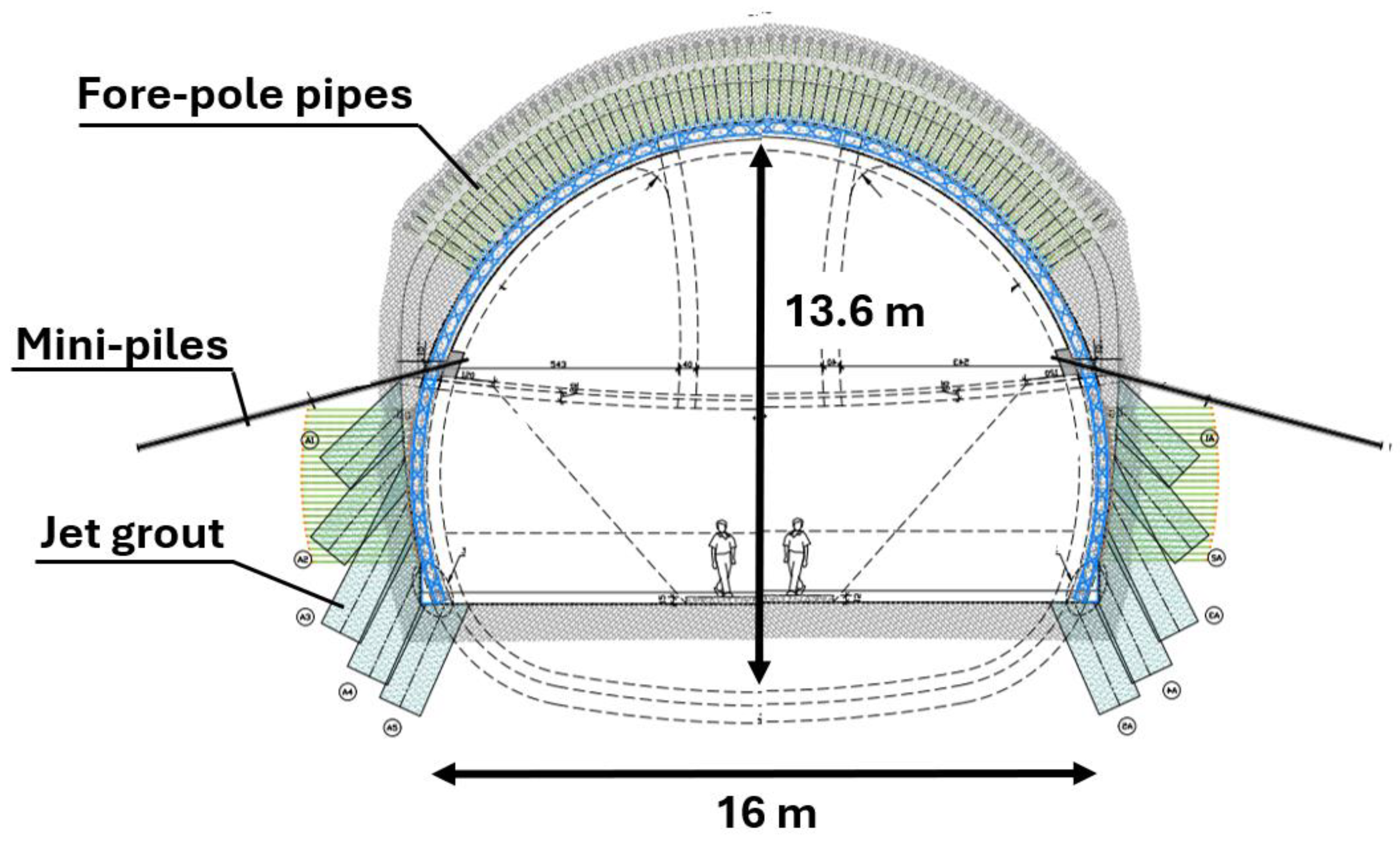 Geotechnics 05 00026 g002