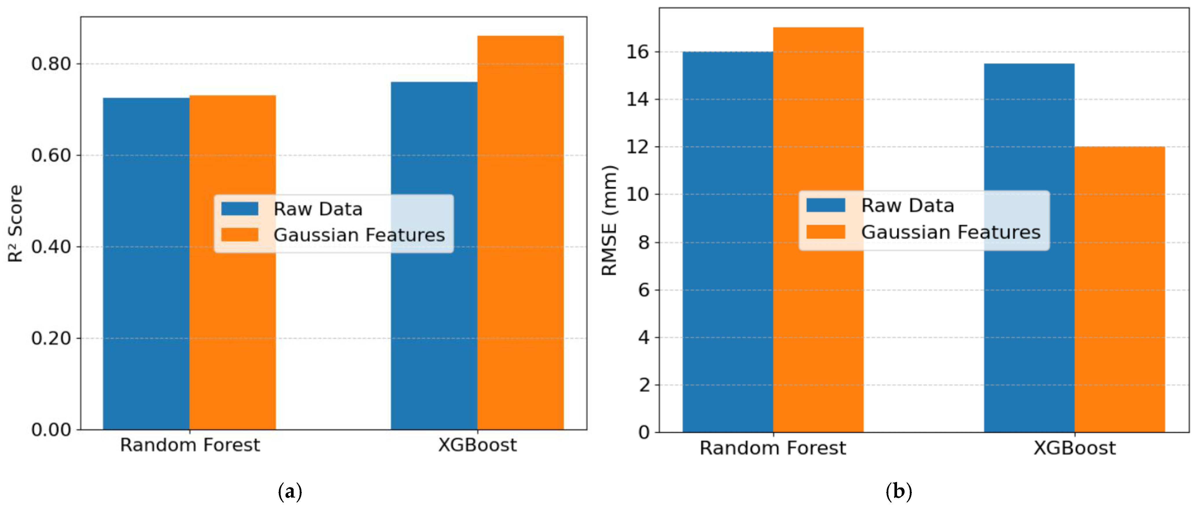 Geotechnics 05 00026 g007