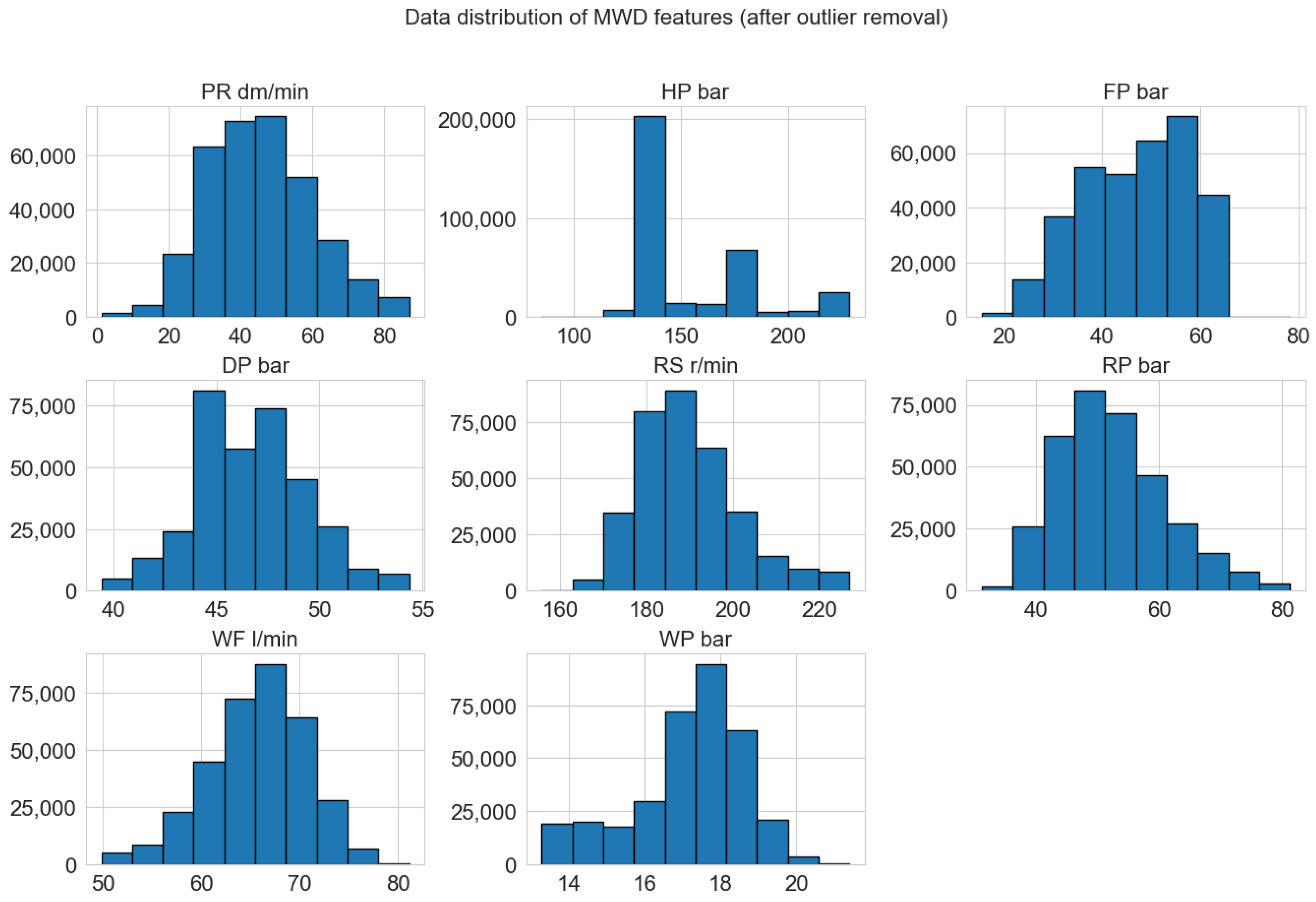 Geotechnics 05 00028 g001