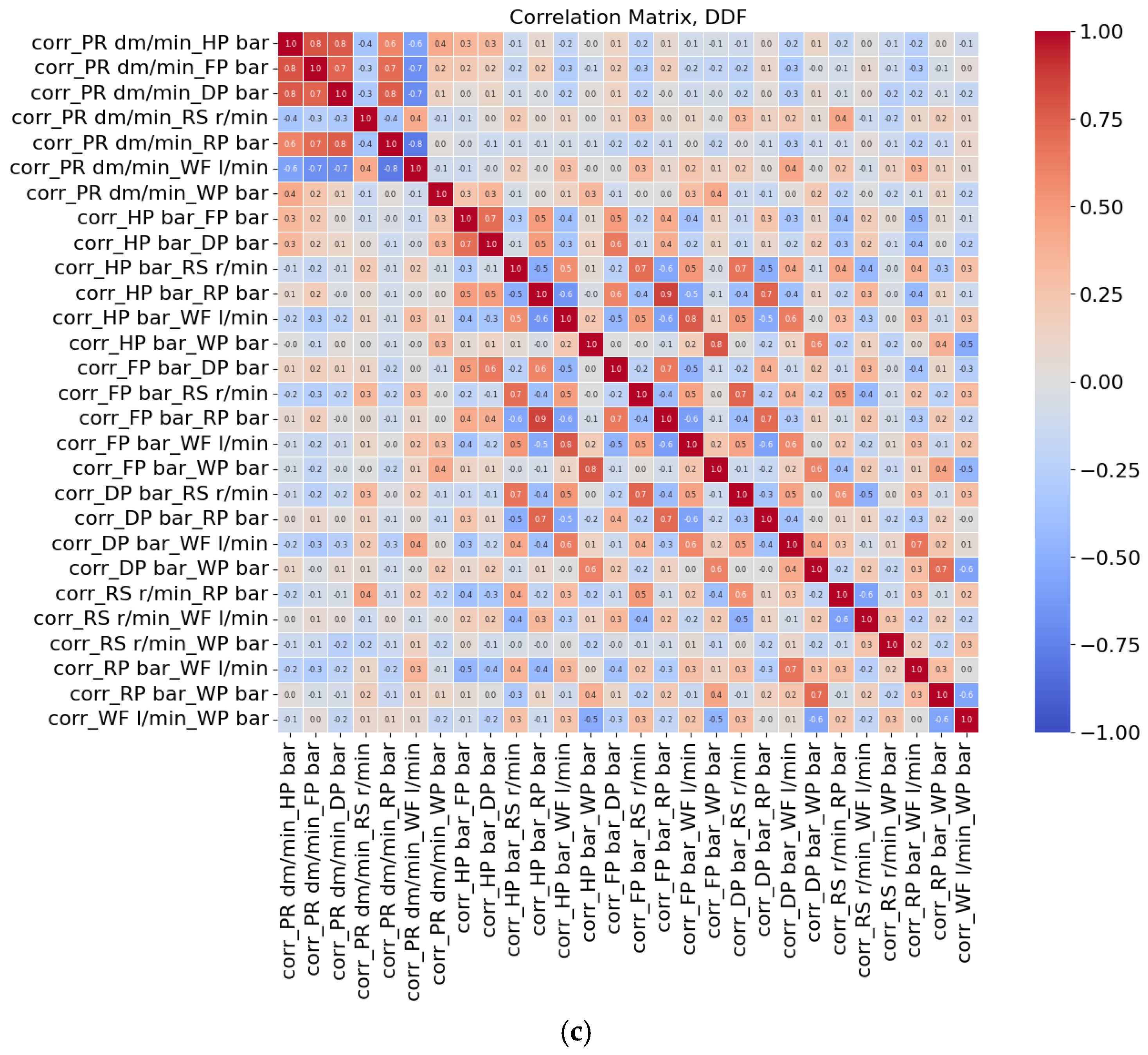 Geotechnics 05 00028 g002b