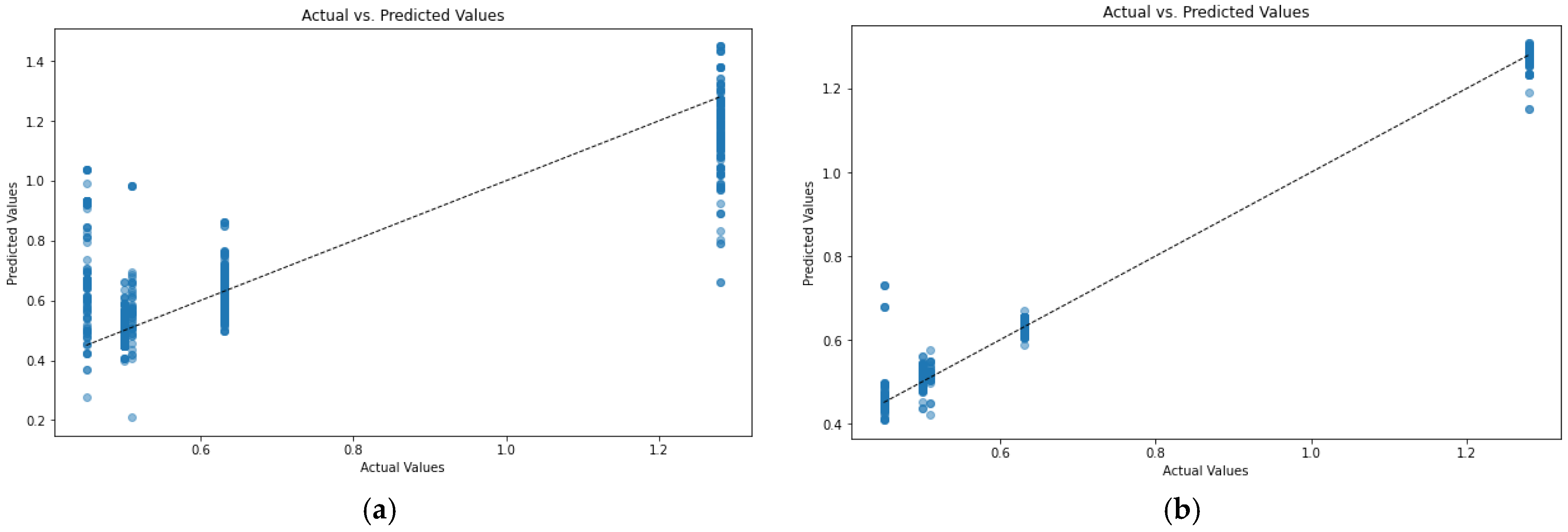 Geotechnics 05 00028 g004