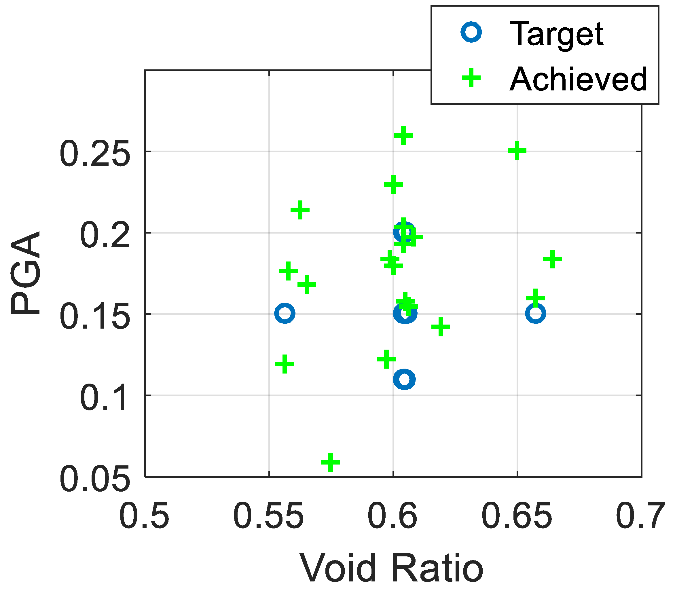 Geotechnics 05 00029 g003